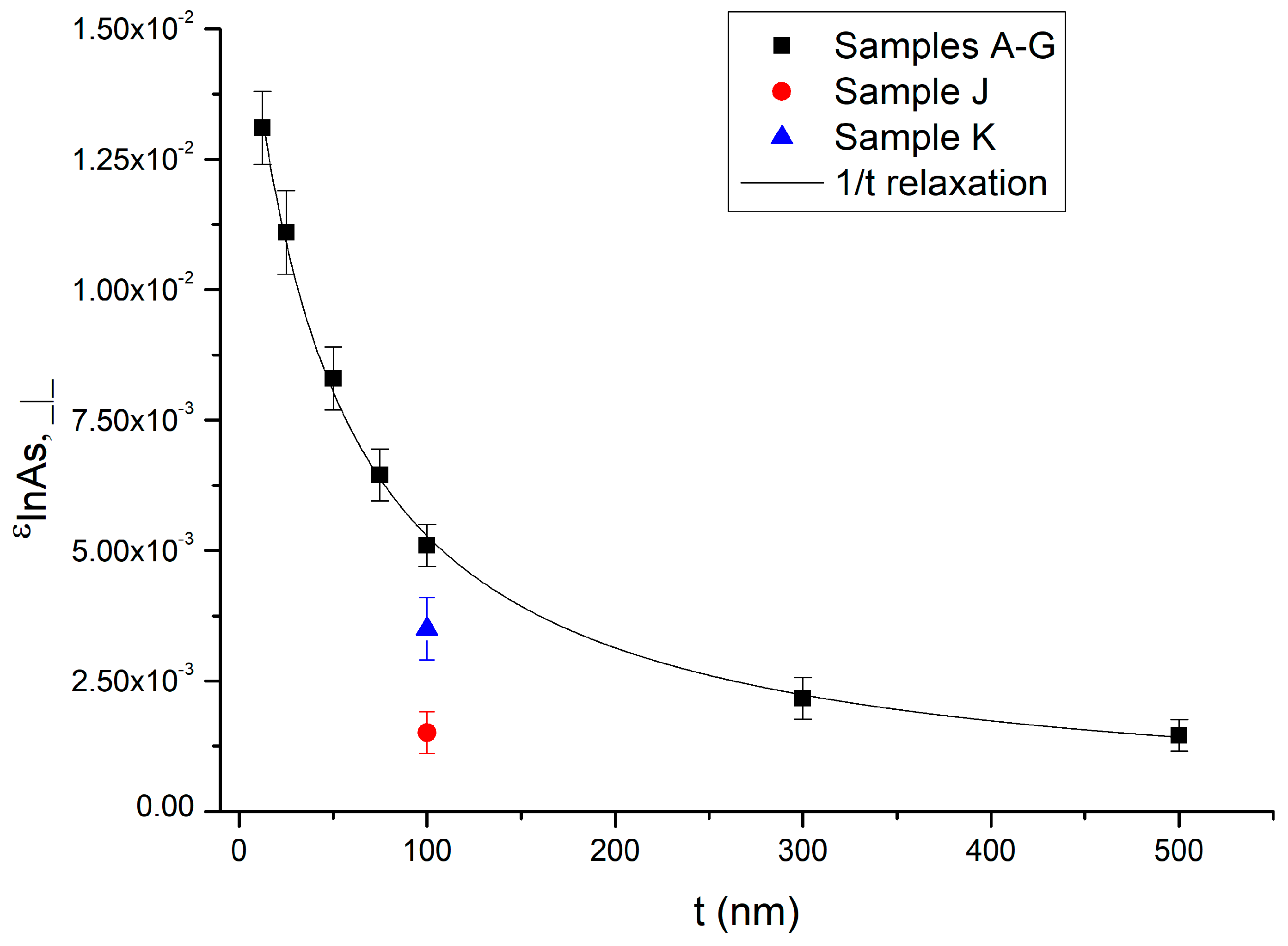 Nanomaterials 15 00173 g003
