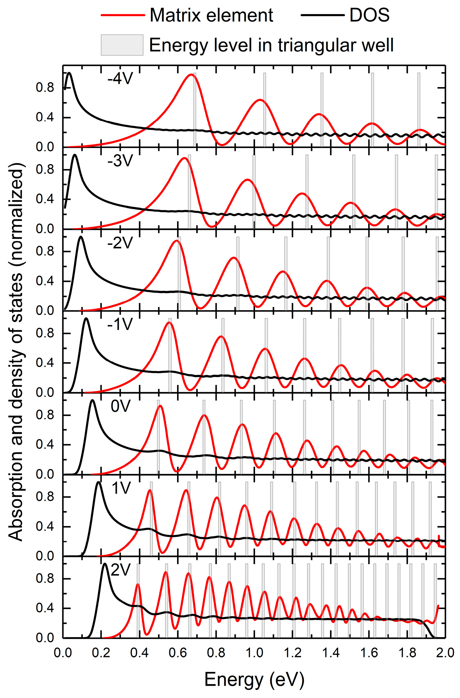 Nanomaterials 15 00174 g005