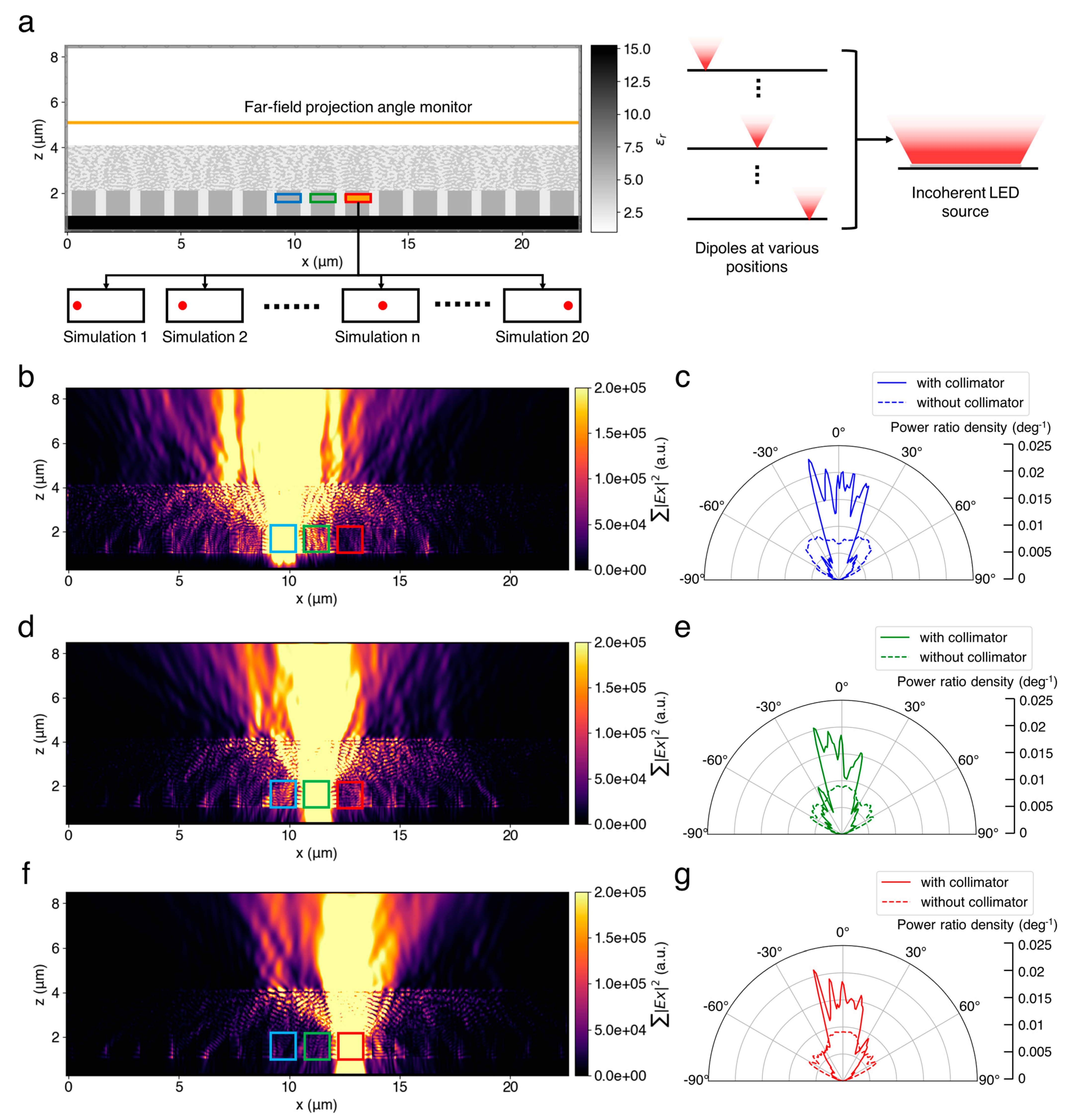 Nanomaterials 15 00190 g004 Nanomaterials 15 00190 g004