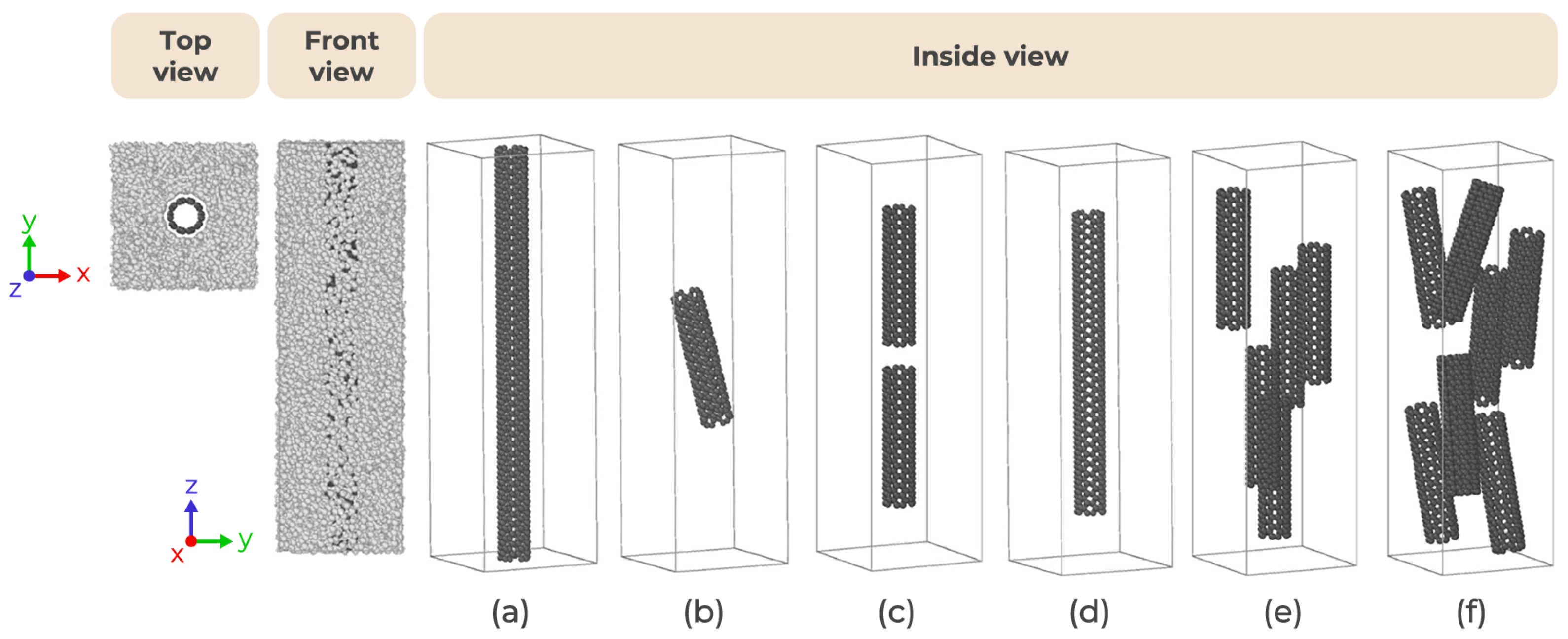 Nanomaterials 15 00200 g003