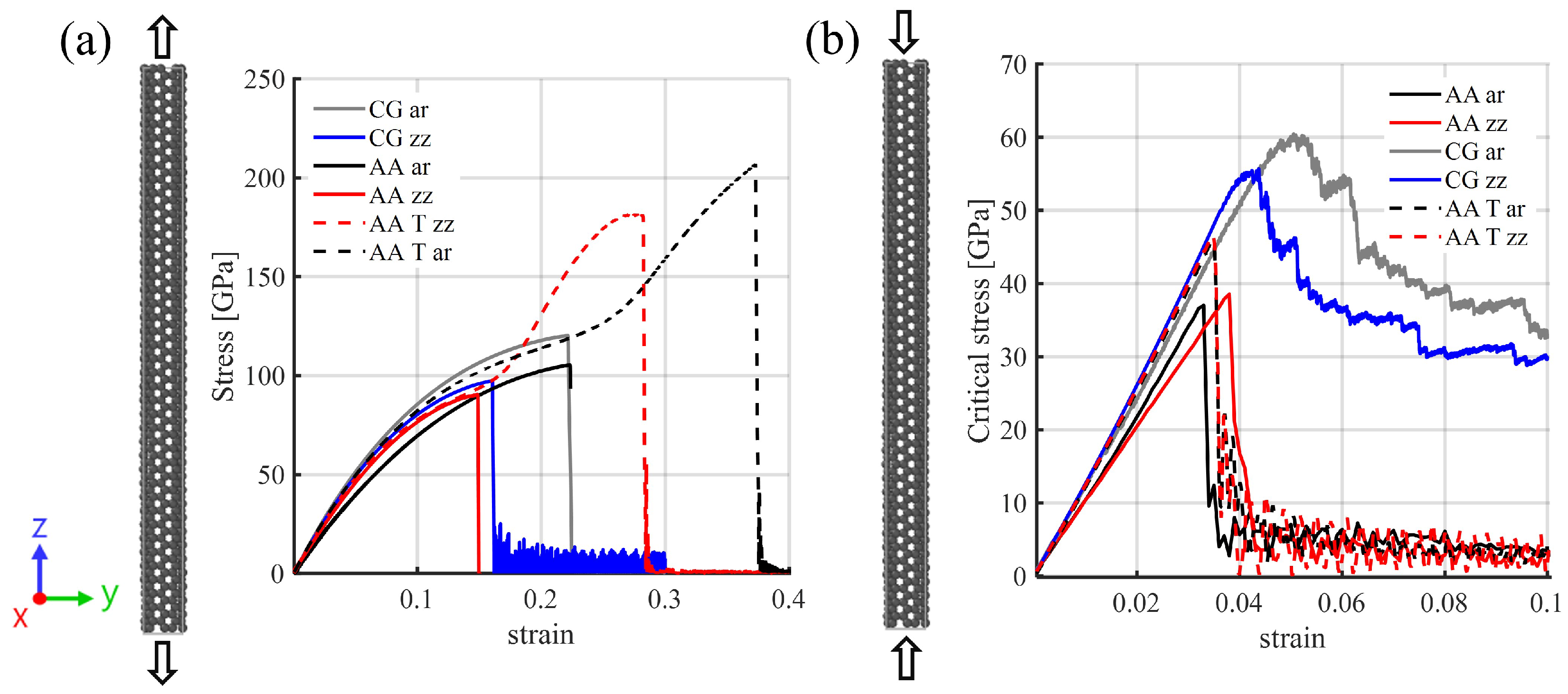 Nanomaterials 15 00200 g004