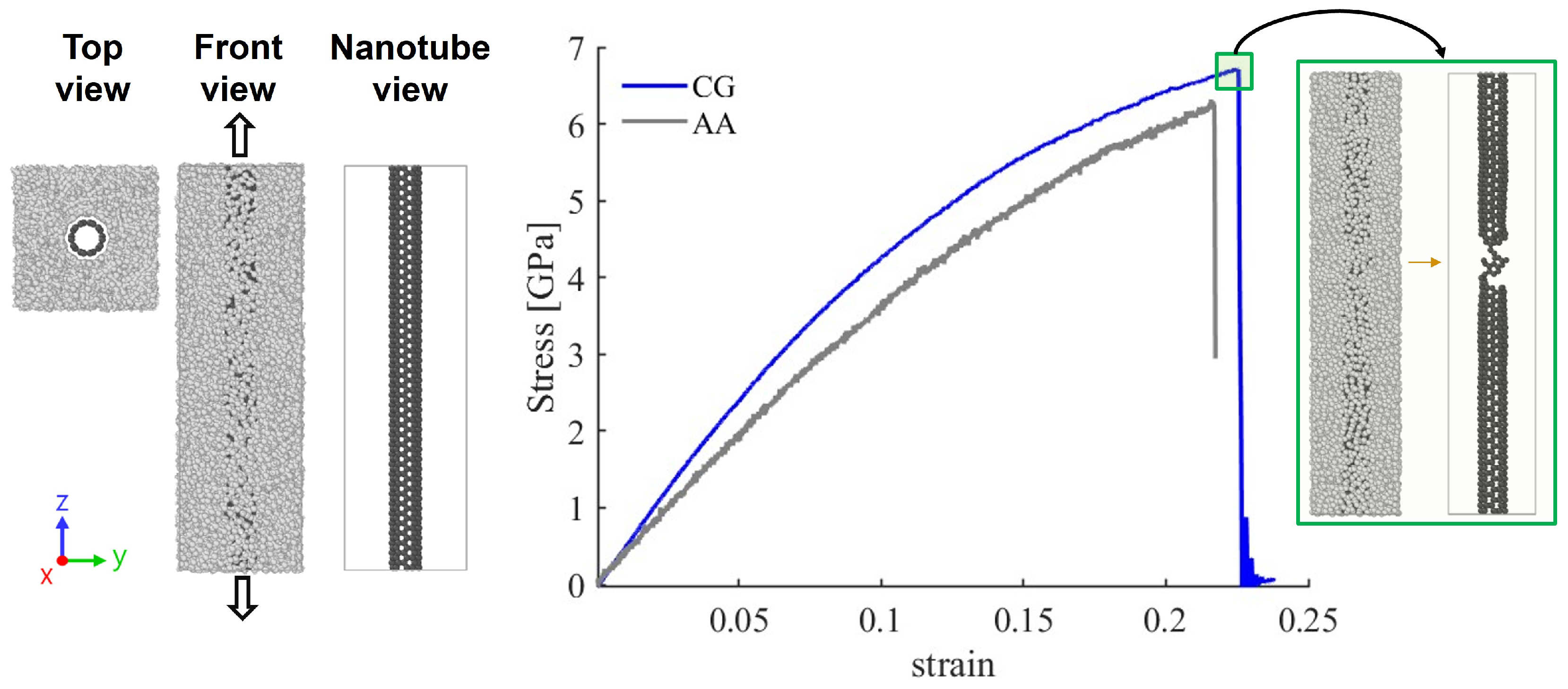 Nanomaterials 15 00200 g005