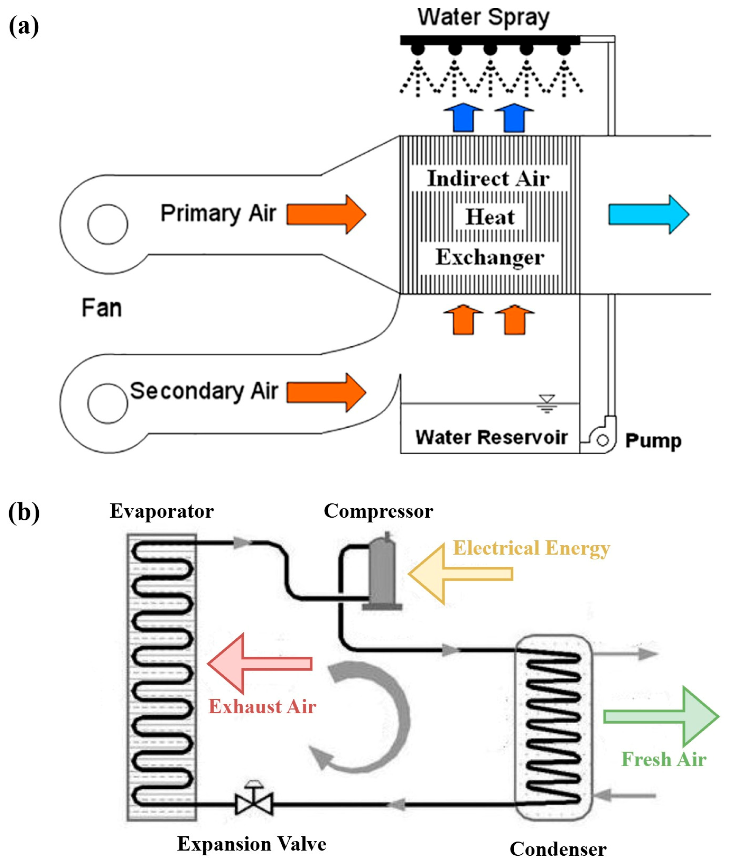 Nanomaterials 15 00205 g001