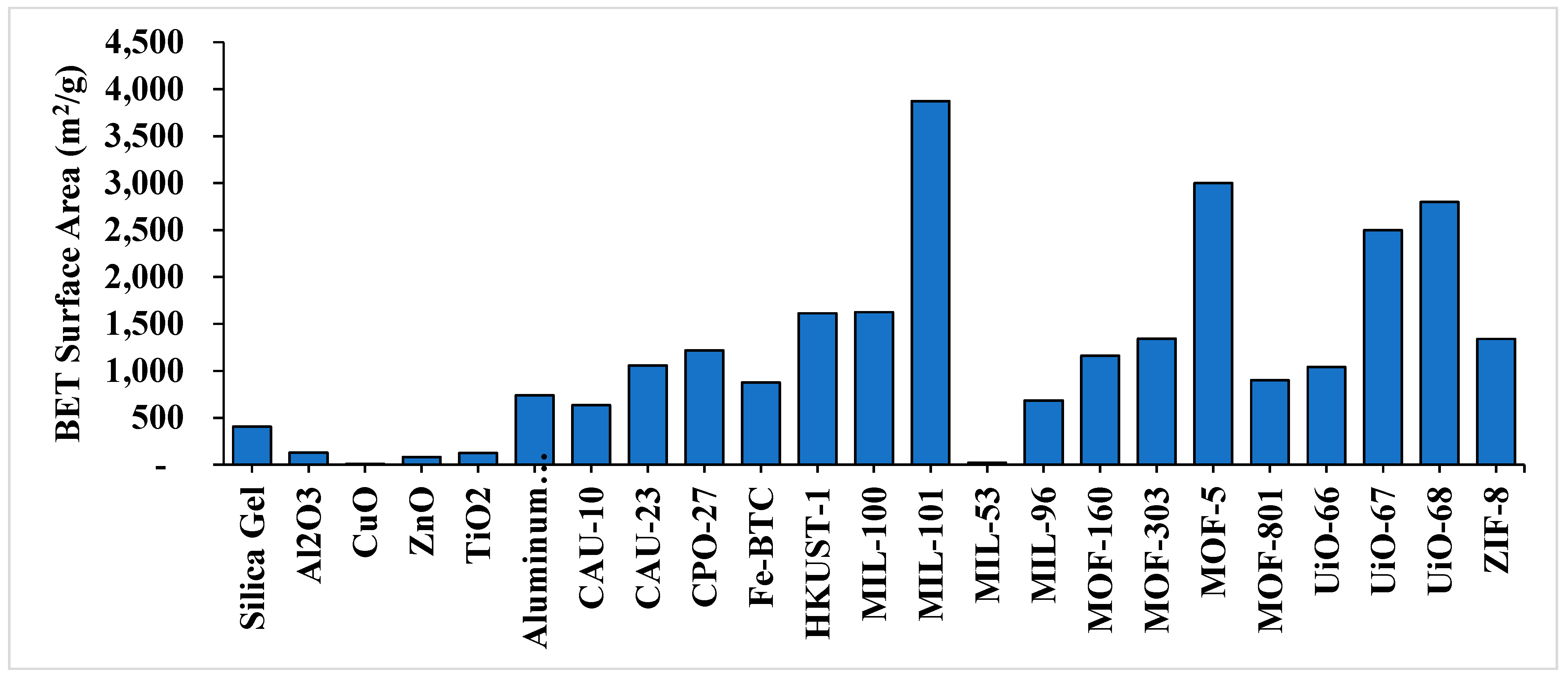 Nanomaterials 15 00205 g006