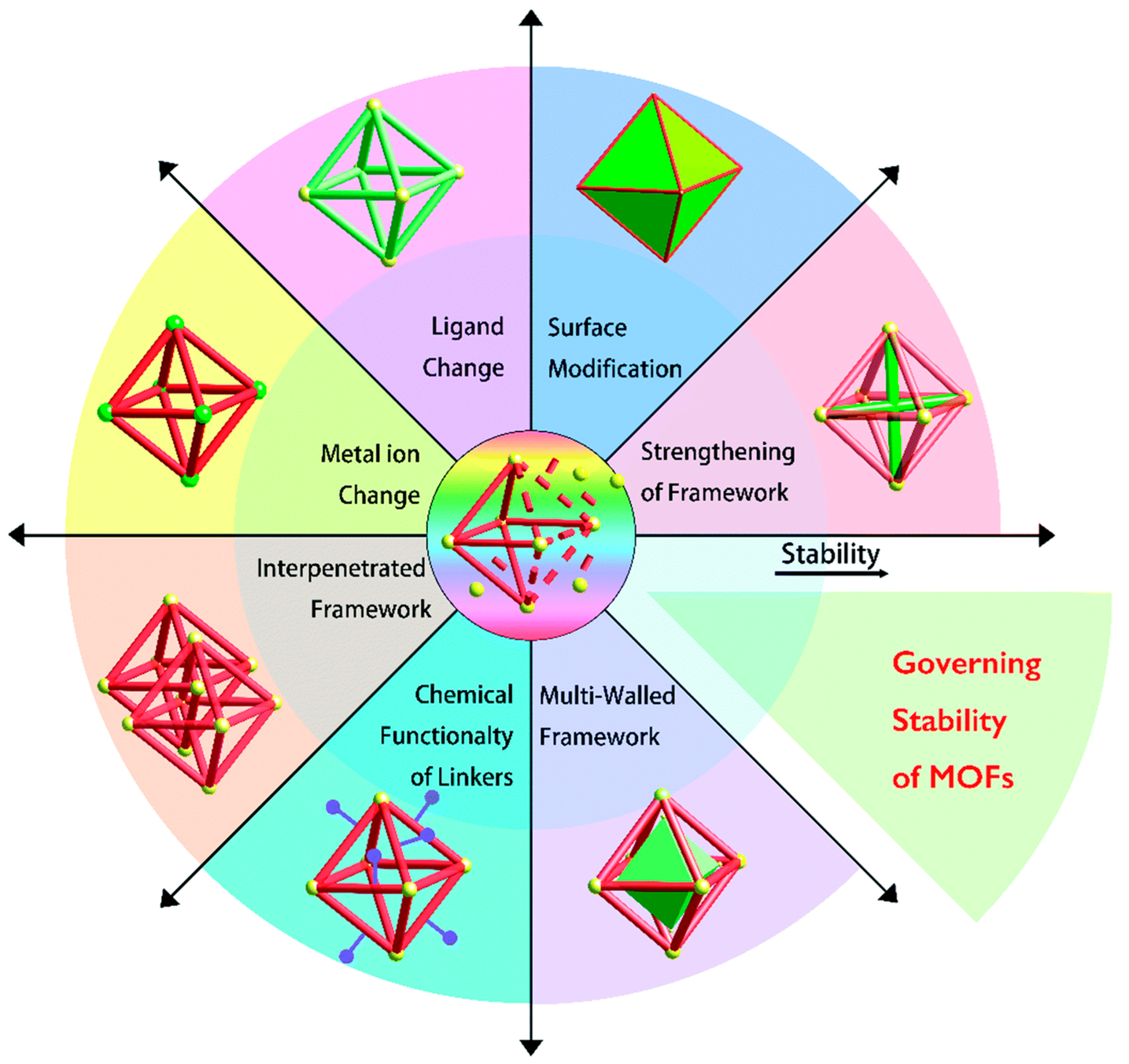 Nanomaterials 15 00205 g009