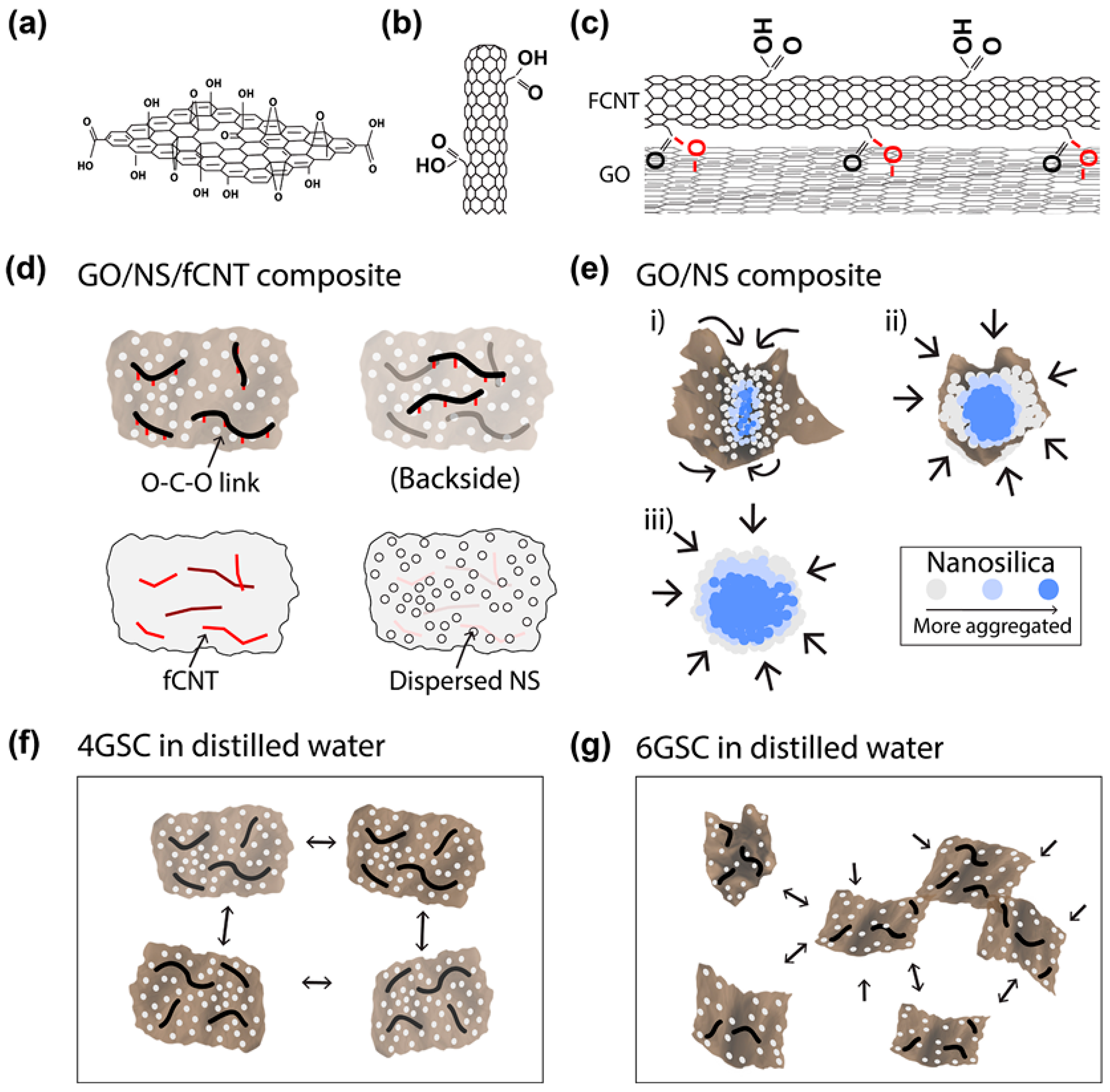 Nanomaterials 15 00216 g009