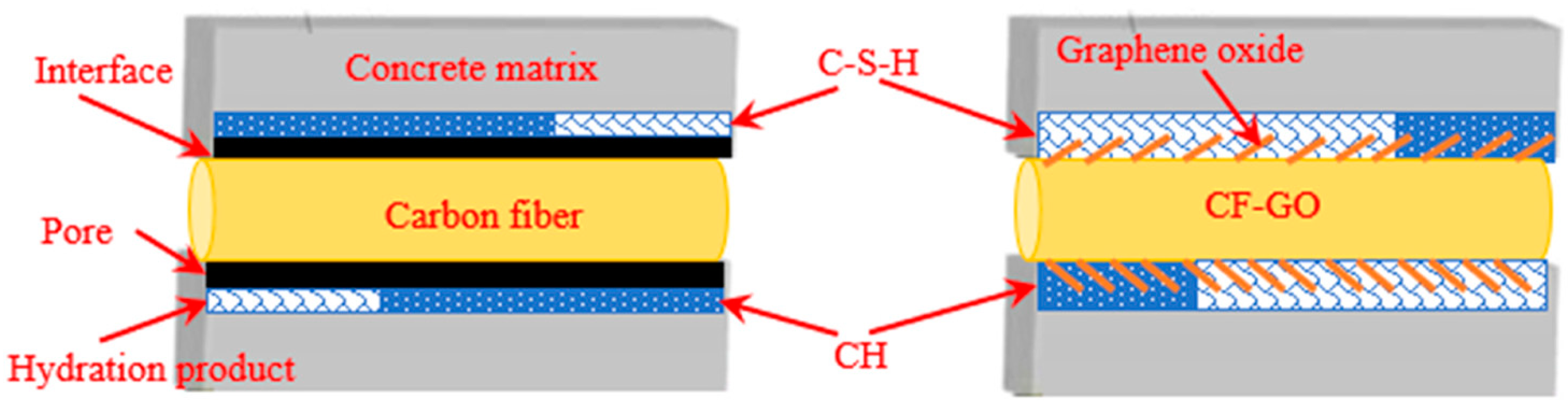 Nanomaterials 15 00216 g010