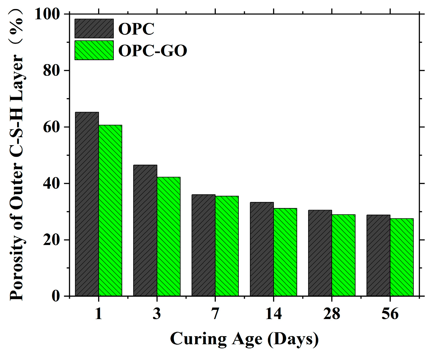 Nanomaterials 15 00222 g002