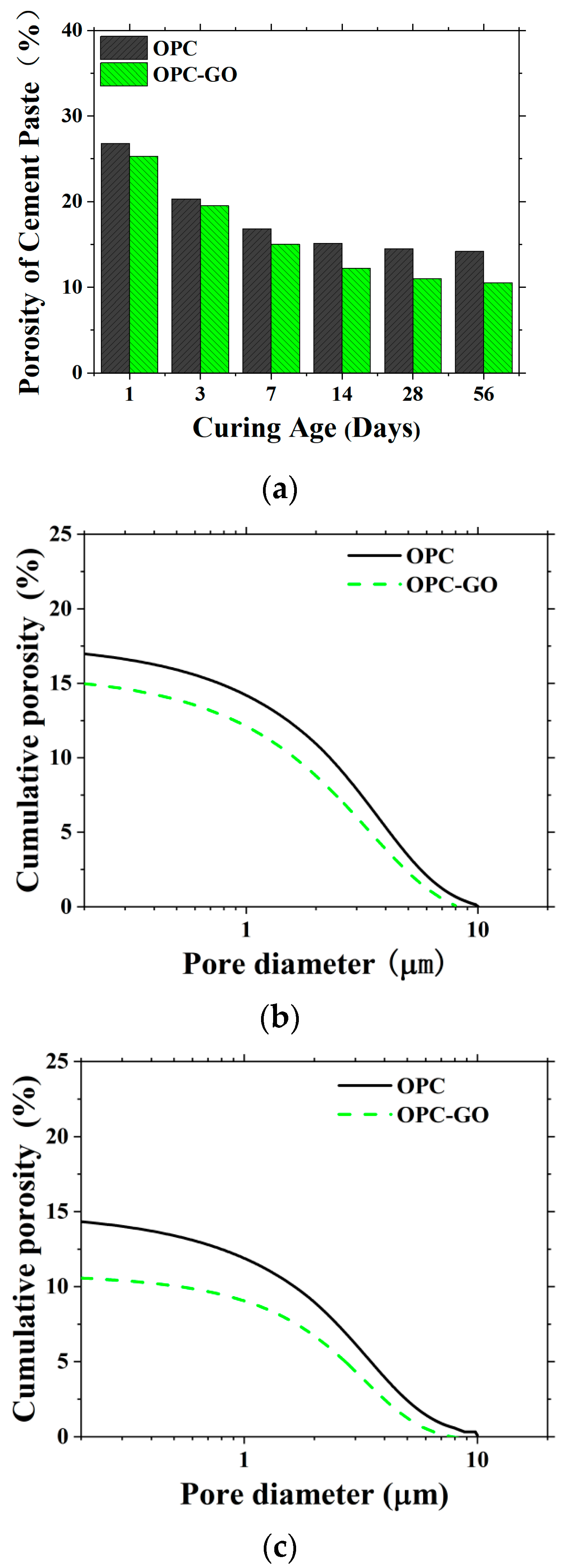 Nanomaterials 15 00222 g005