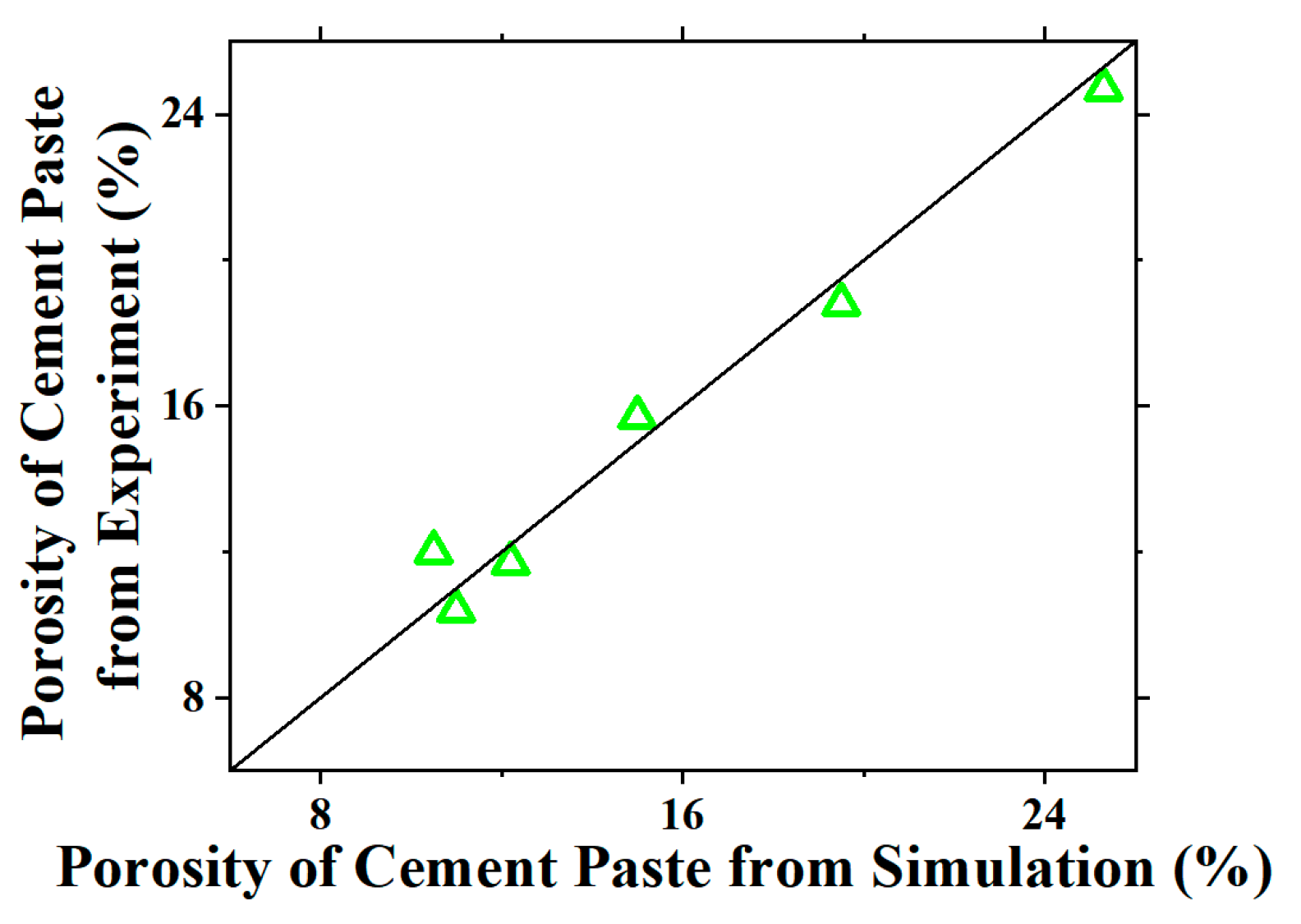 Nanomaterials 15 00222 g006