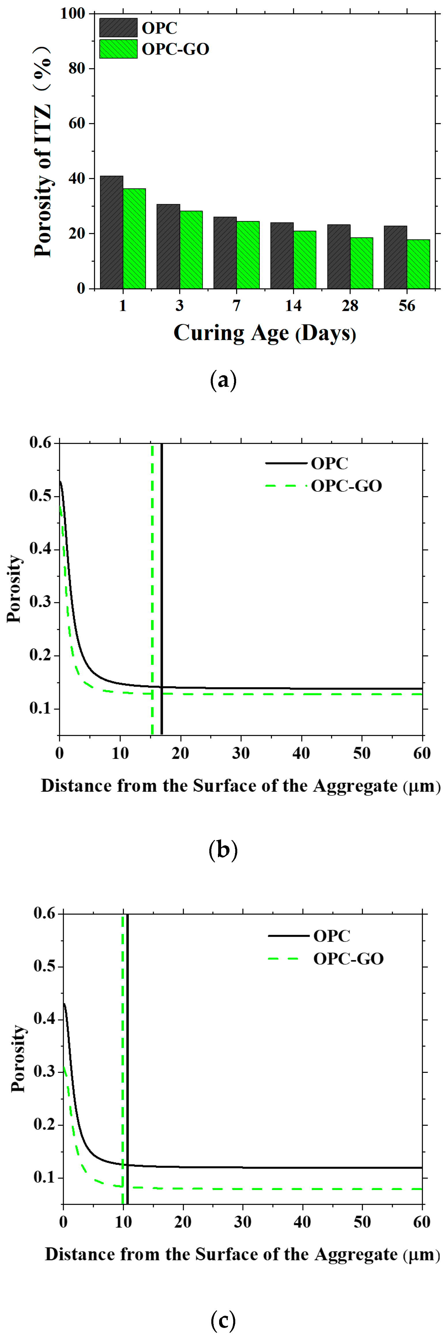 Nanomaterials 15 00222 g008