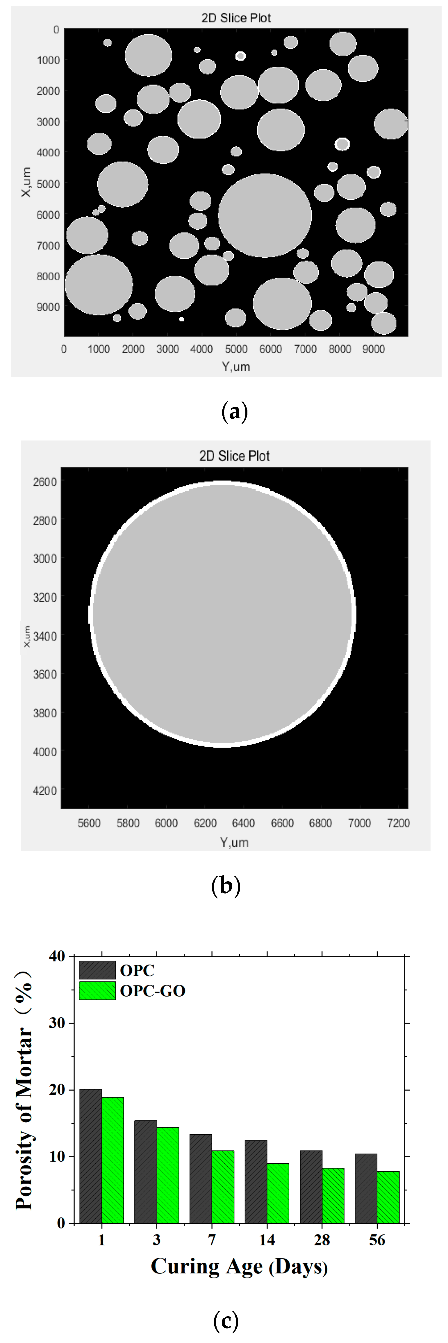 Nanomaterials 15 00222 g009