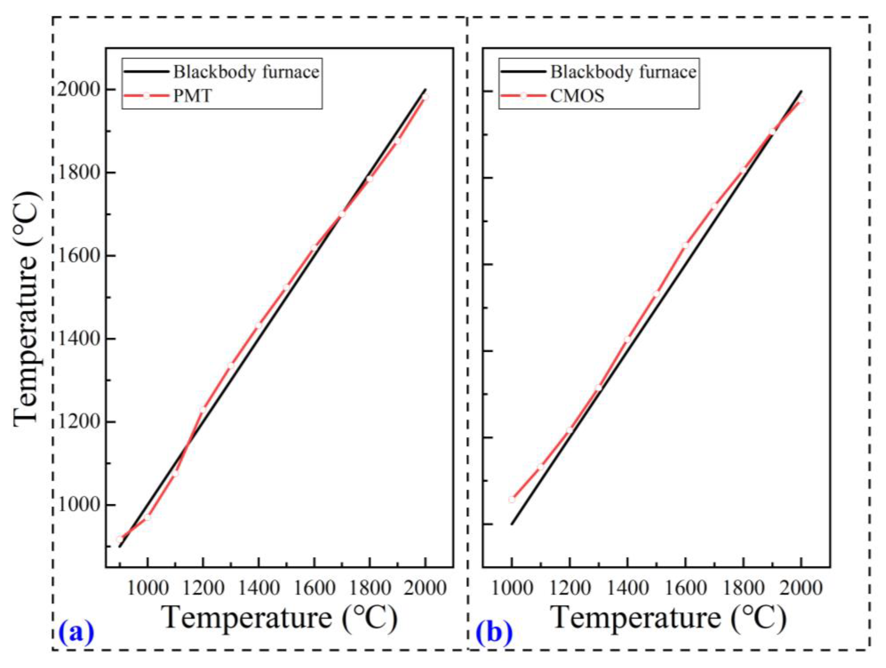Nanomaterials 15 00223 g002