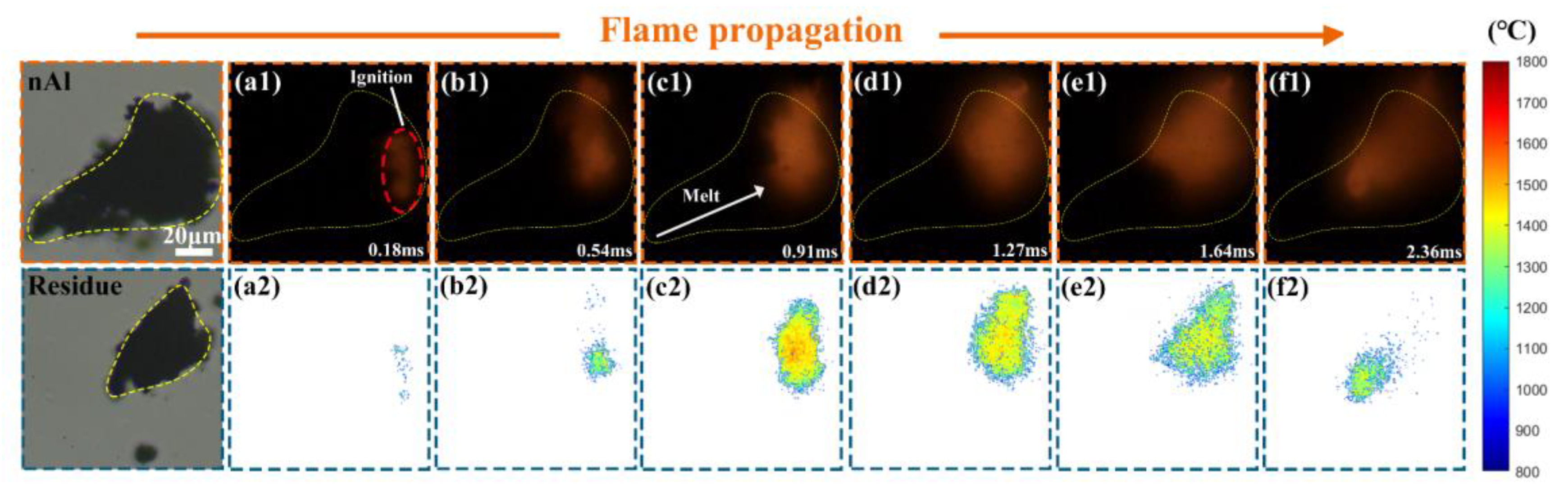 Nanomaterials 15 00223 g007