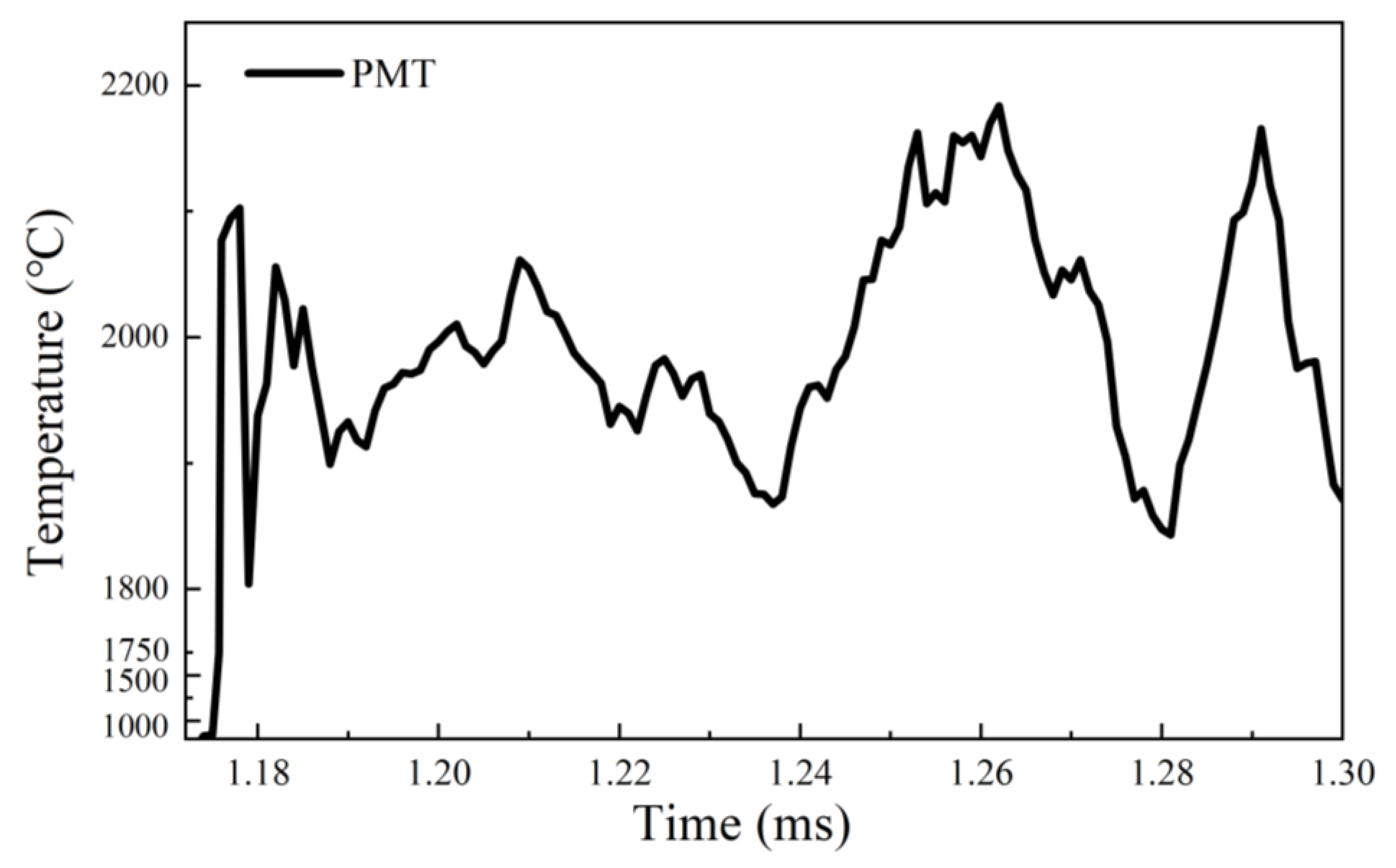 Nanomaterials 15 00223 g010