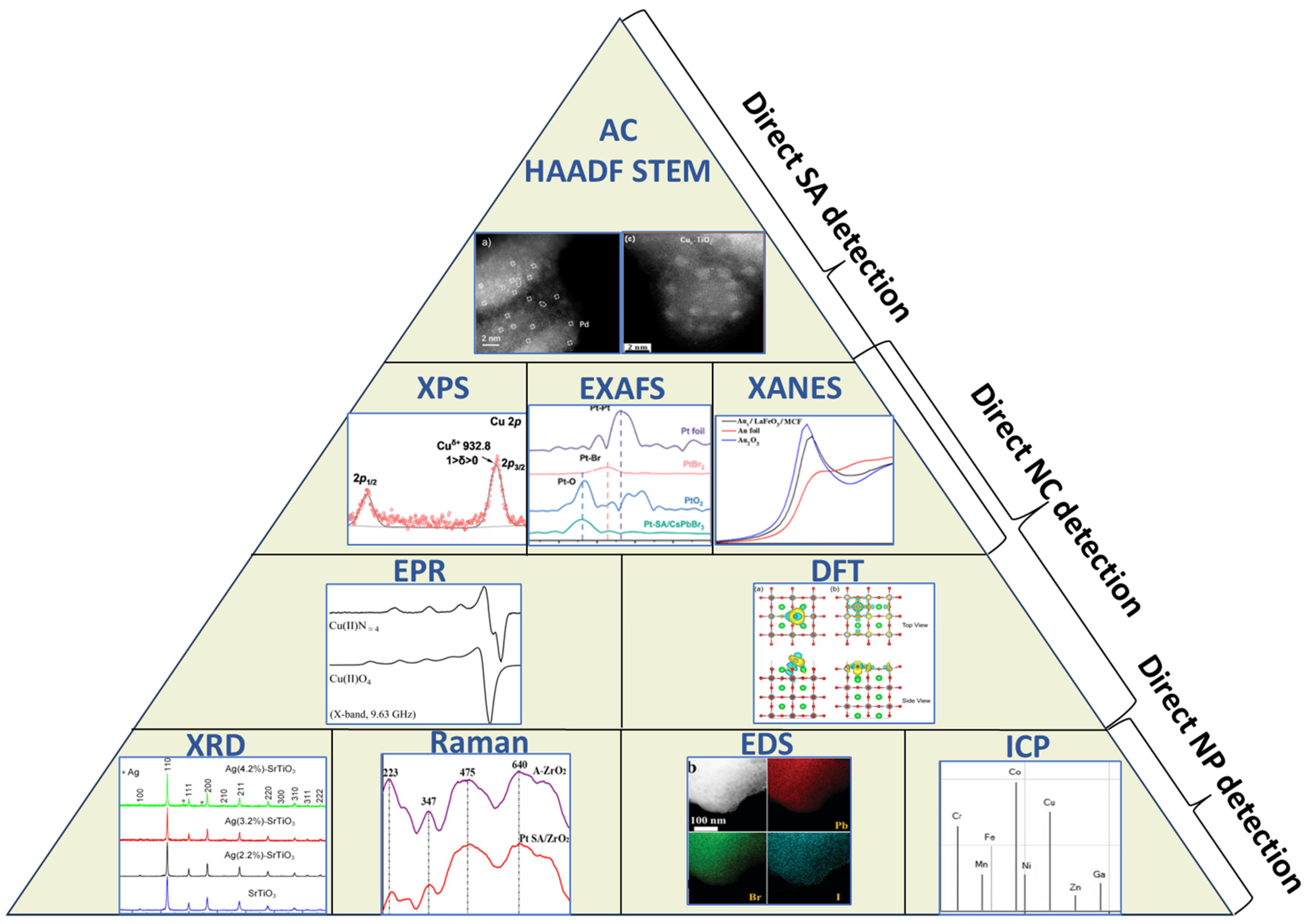 Nanomaterials 15 00226 g005