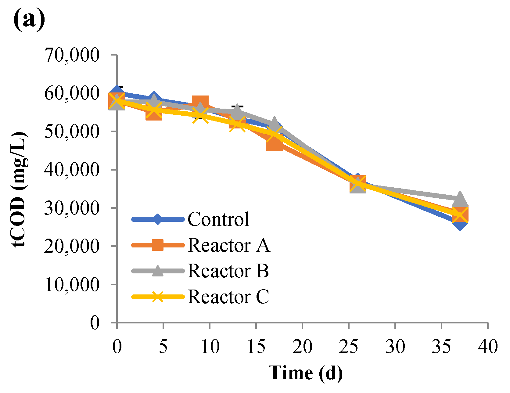 Nanomaterials 15 00236 g001a Nanomaterials 15 00236 g001a