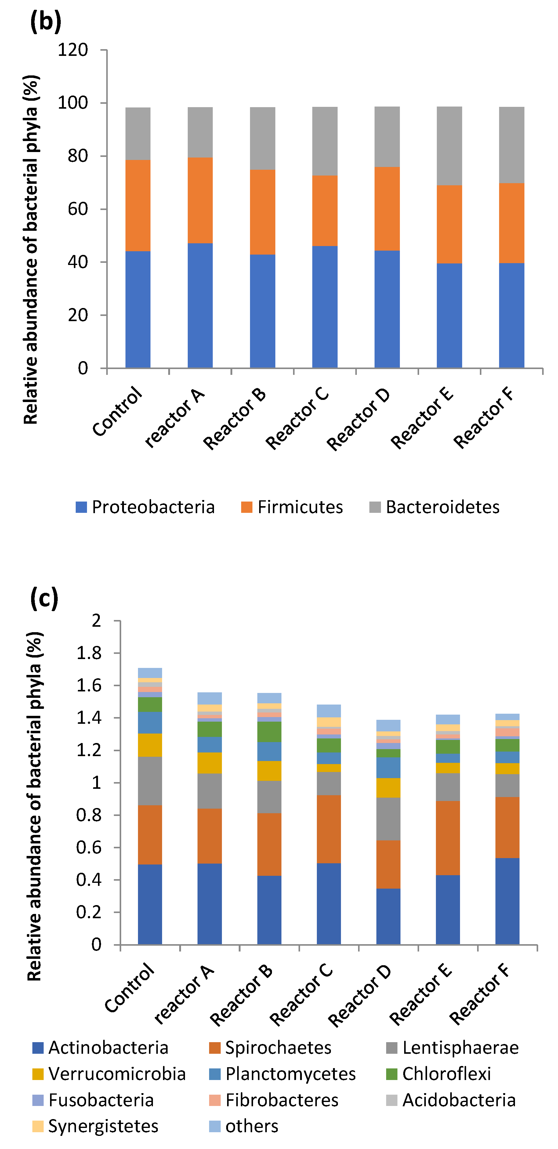Nanomaterials 15 00236 g008b Nanomaterials 15 00236 g008b