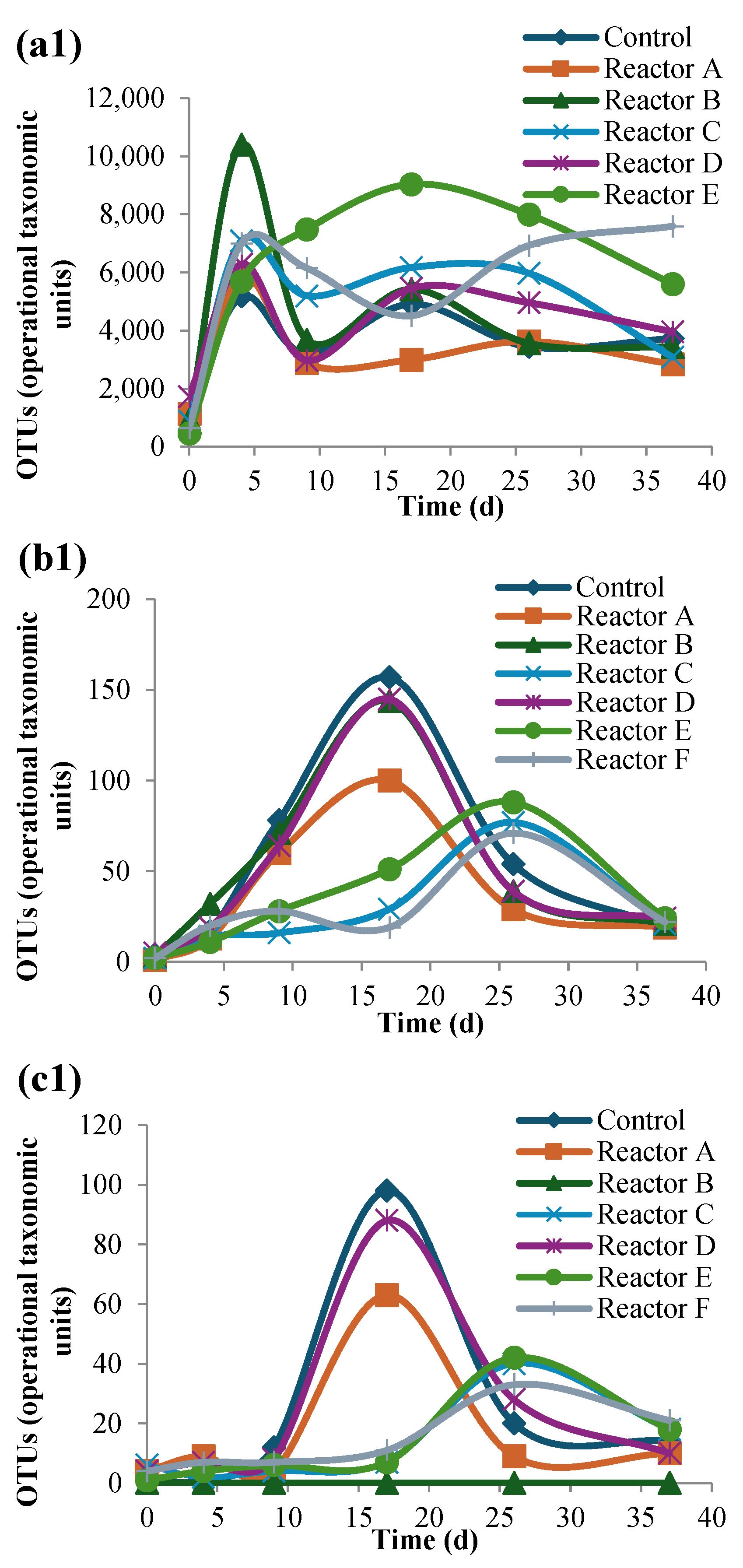 Nanomaterials 15 00236 g011a Nanomaterials 15 00236 g011a