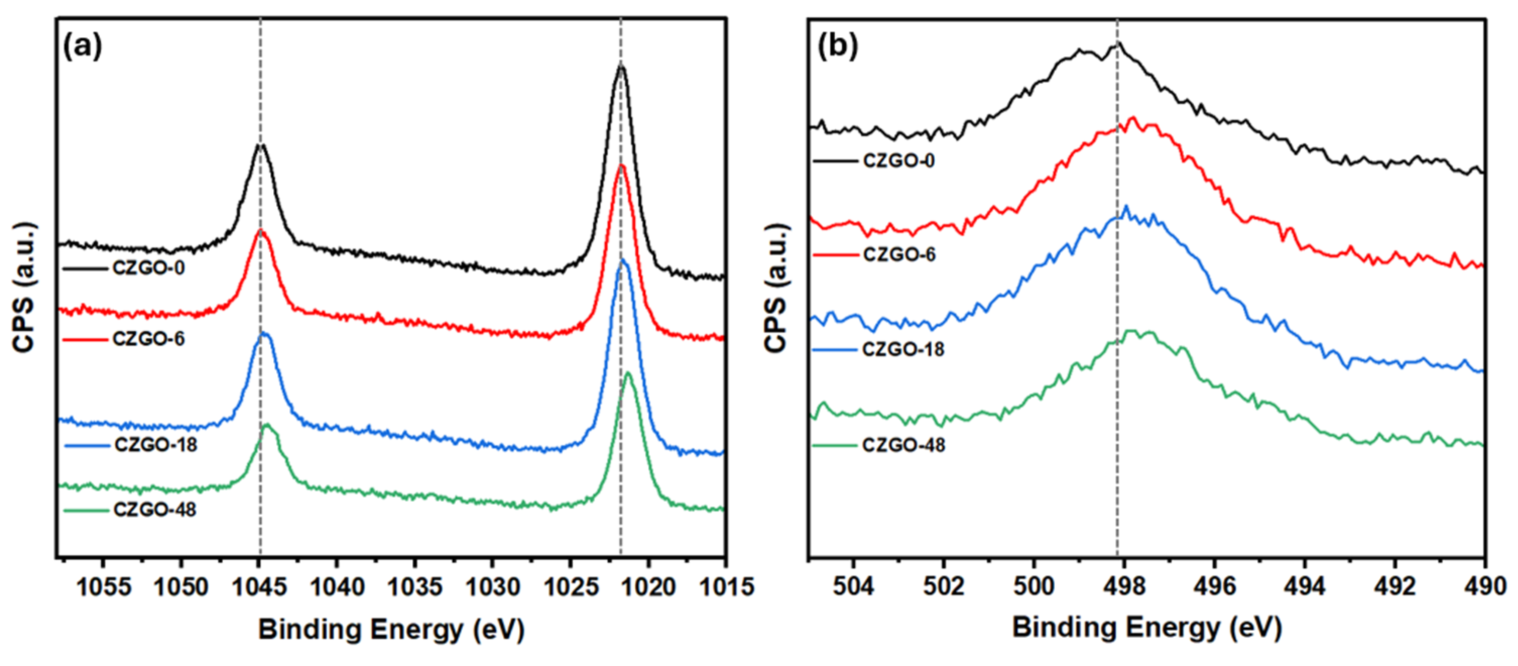 Nanomaterials 15 00247 g007