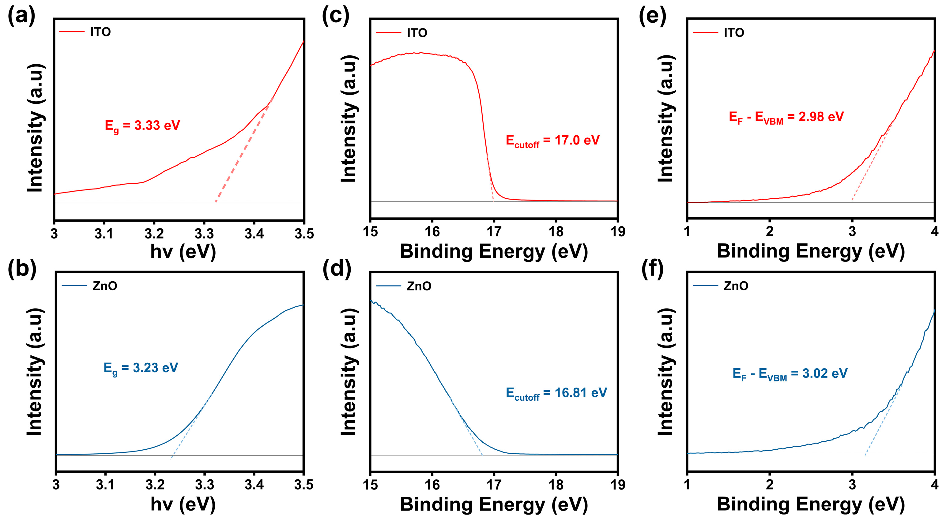 Nanomaterials 15 00248 g004