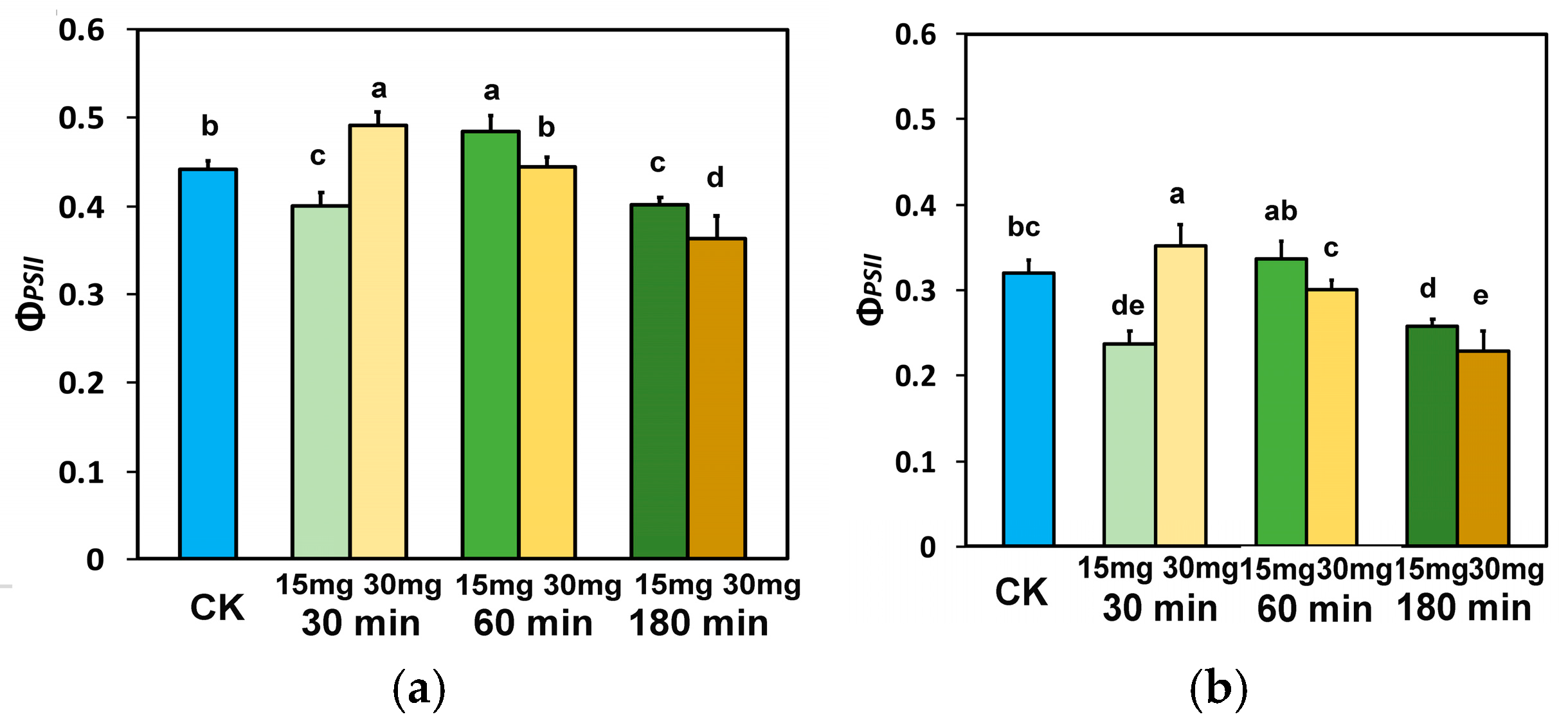 Nanomaterials 15 00288 g003