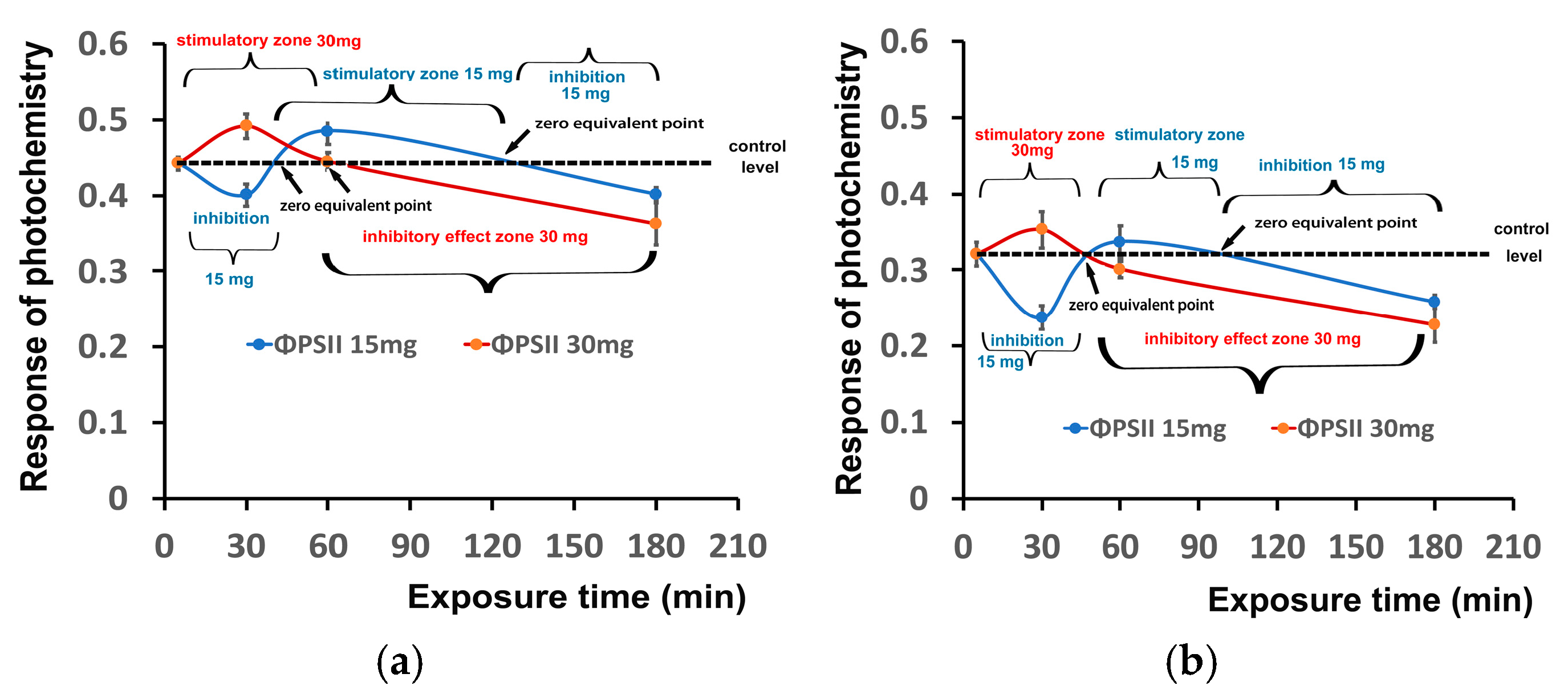 Nanomaterials 15 00288 g011