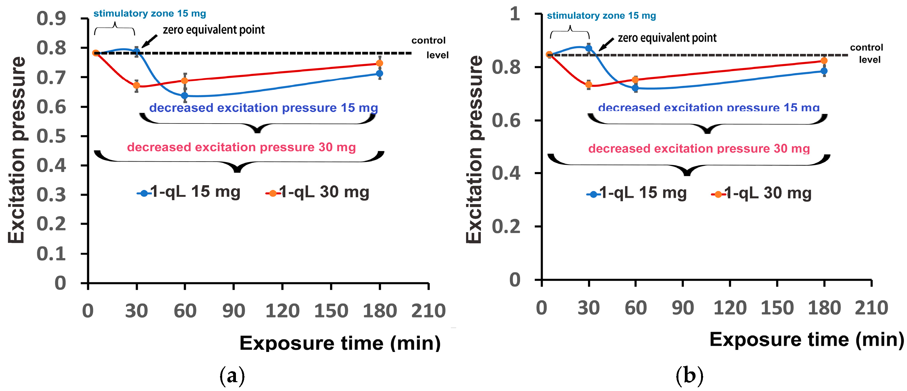 Nanomaterials 15 00288 g012