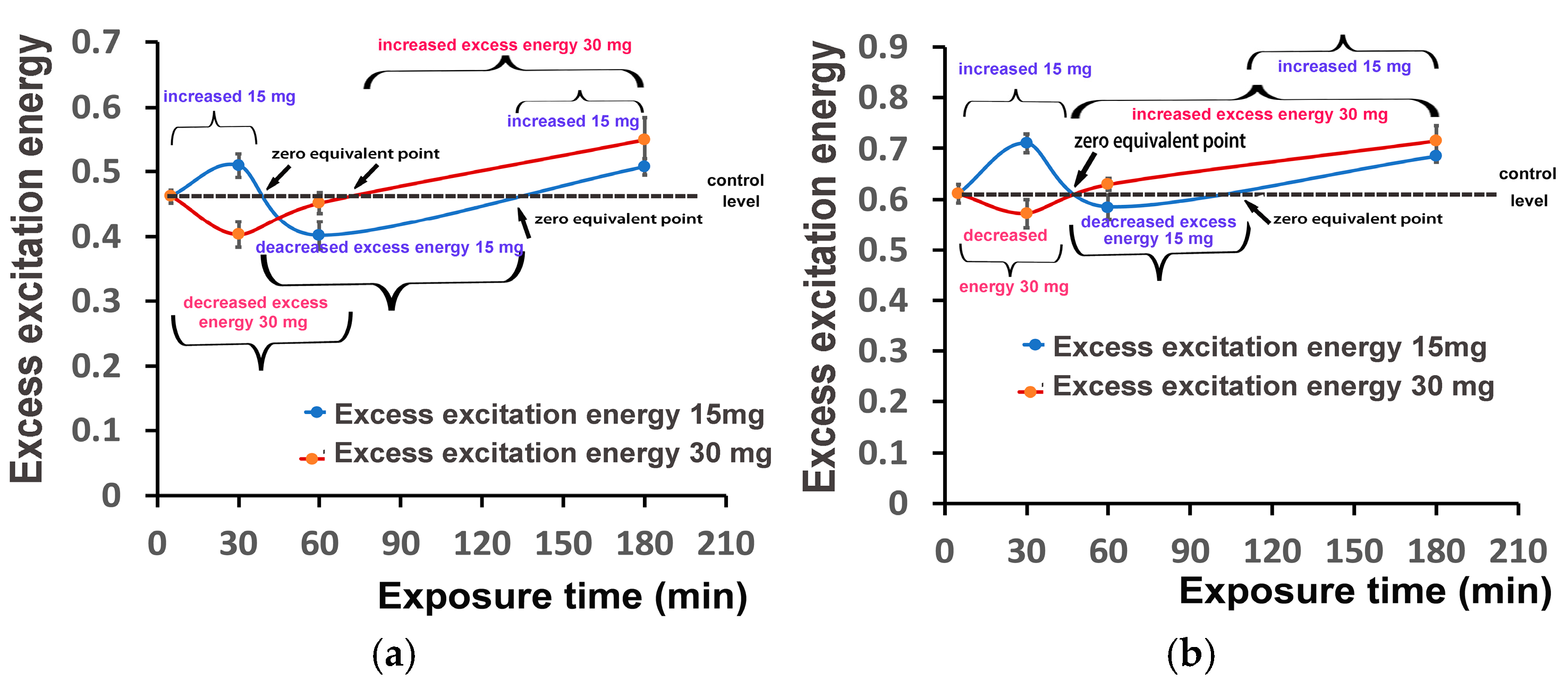 Nanomaterials 15 00288 g013