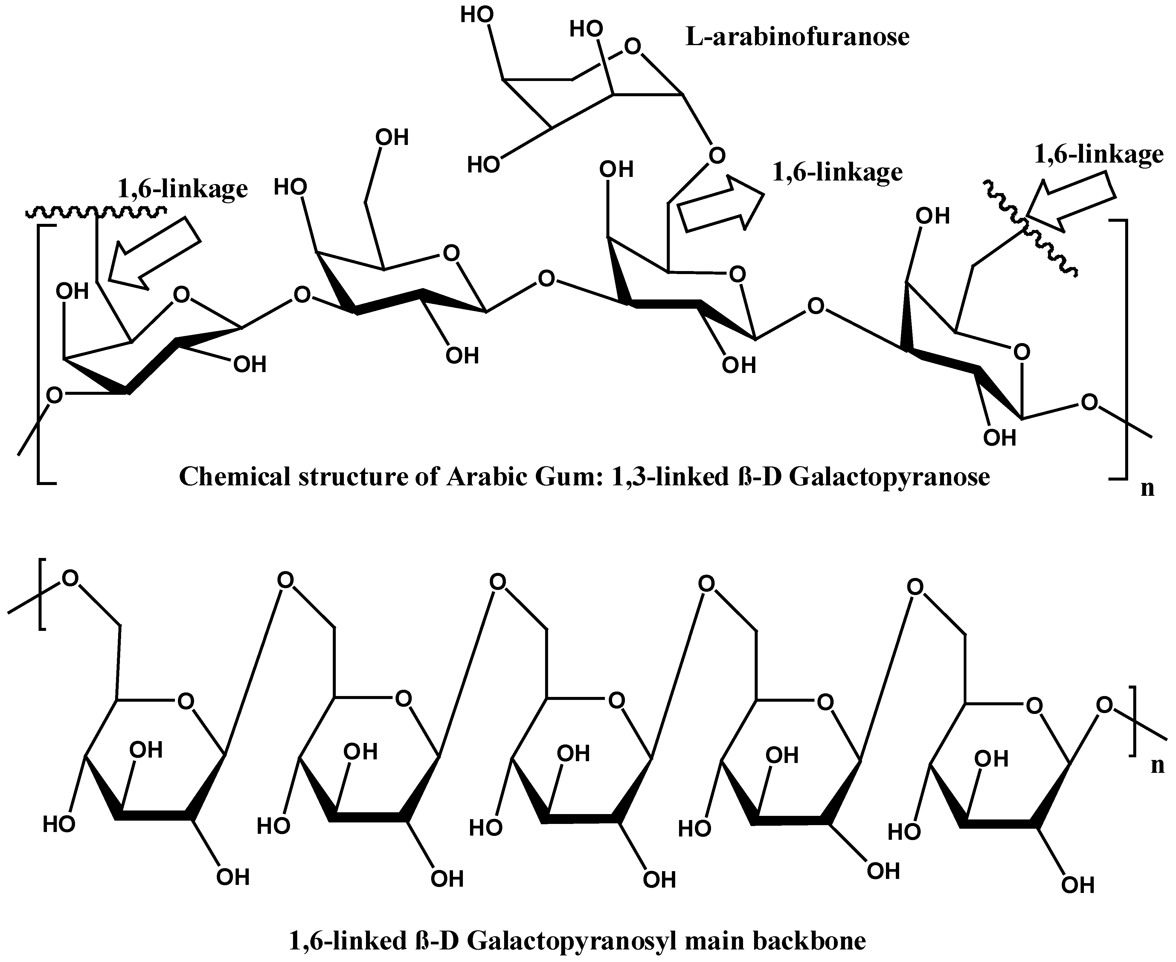 Nanomaterials 15 00290 g003 Nanomaterials 15 00290 g003