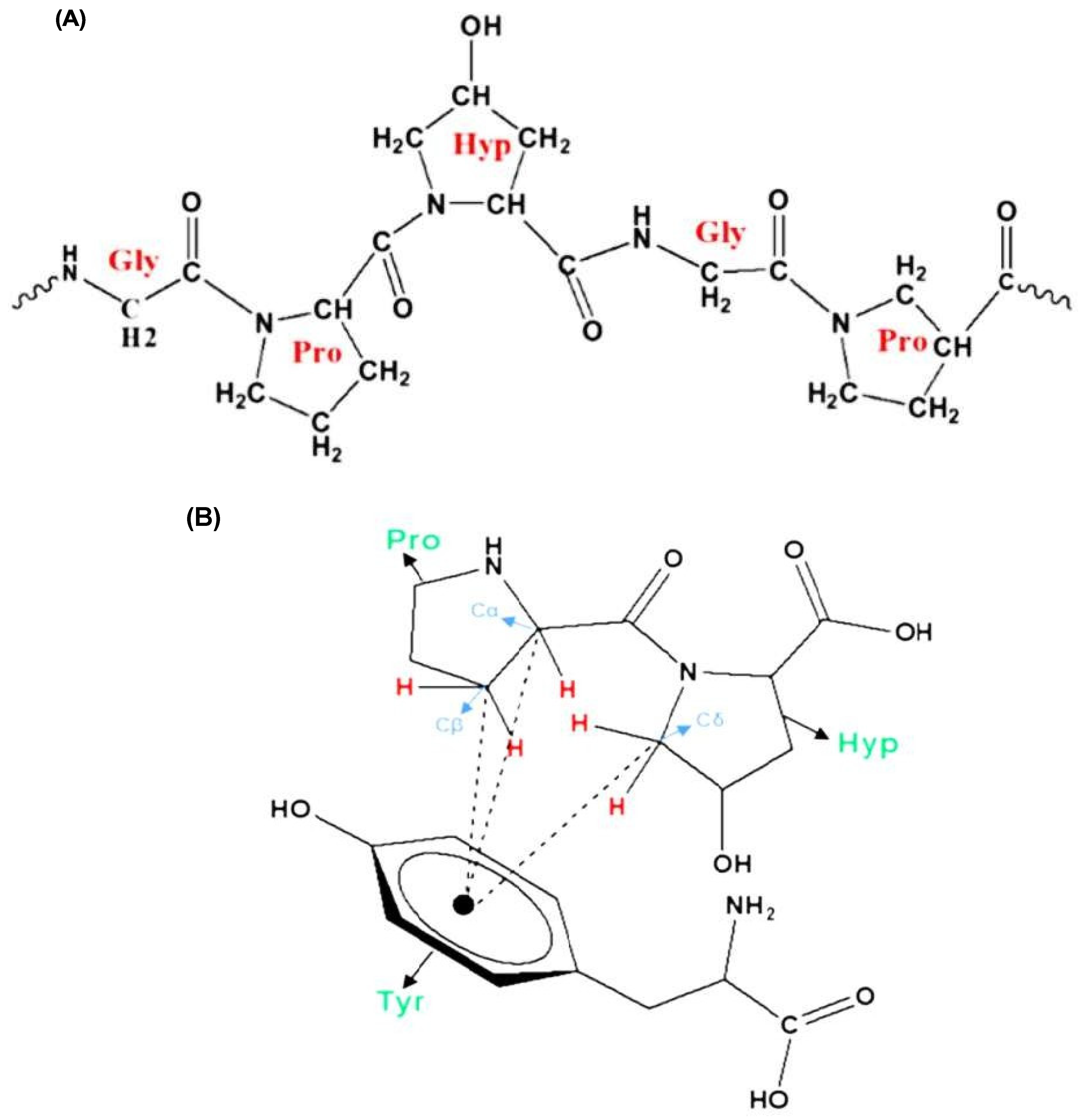 Nanomaterials 15 00290 g004 Nanomaterials 15 00290 g004