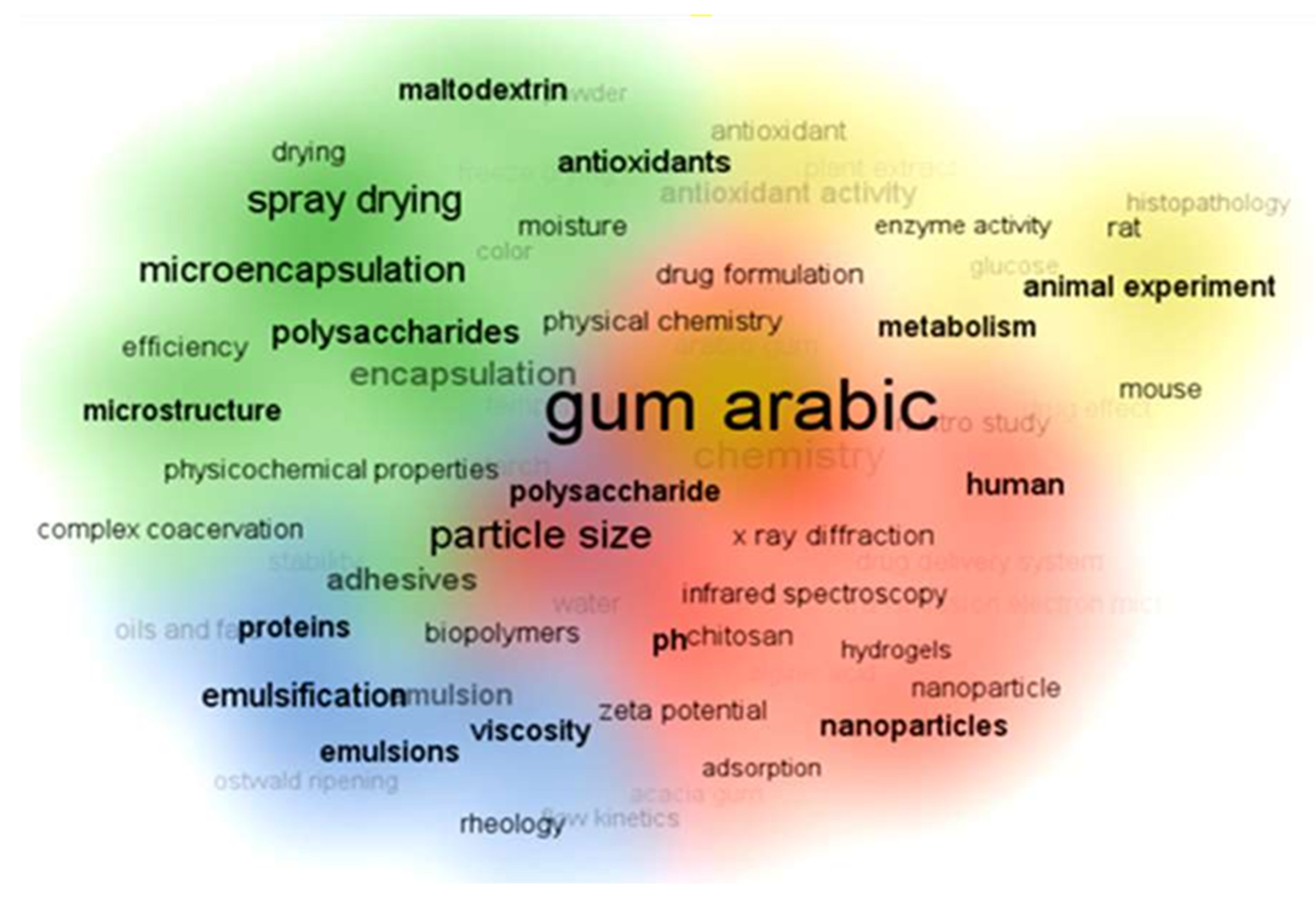 Nanomaterials 15 00290 g007 Nanomaterials 15 00290 g007