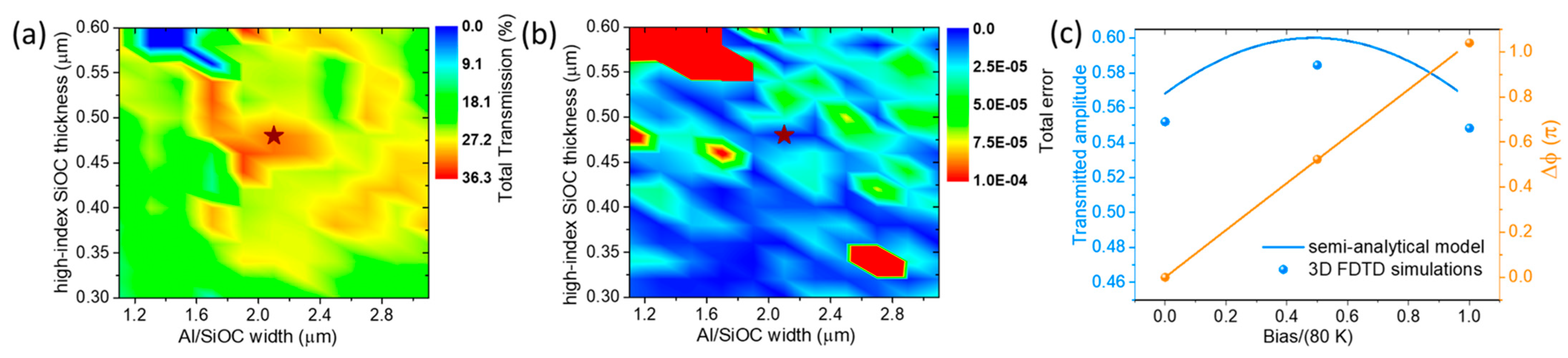 Nanomaterials 15 00296 g005 Nanomaterials 15 00296 g005