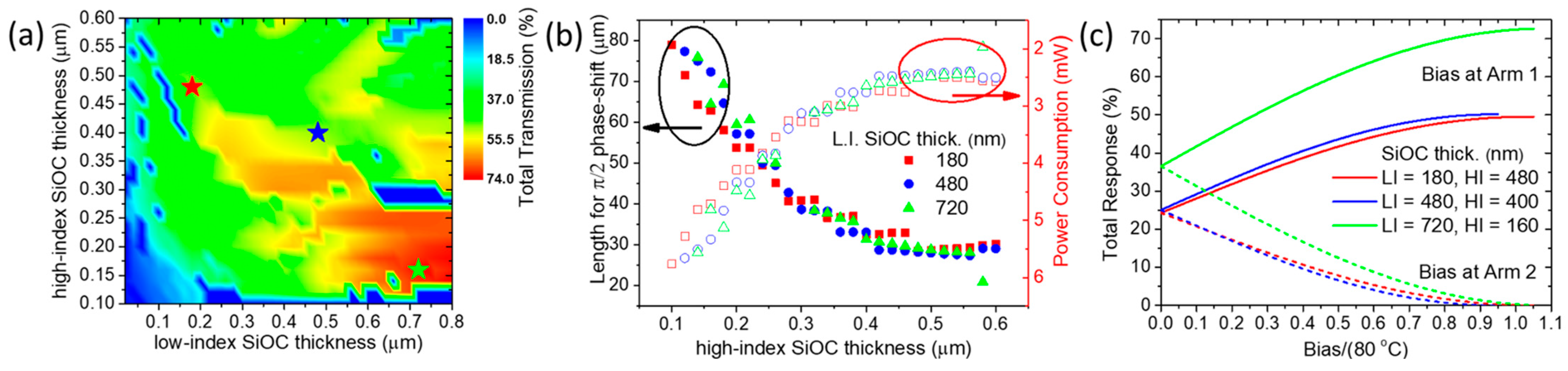 Nanomaterials 15 00296 g009 Nanomaterials 15 00296 g009