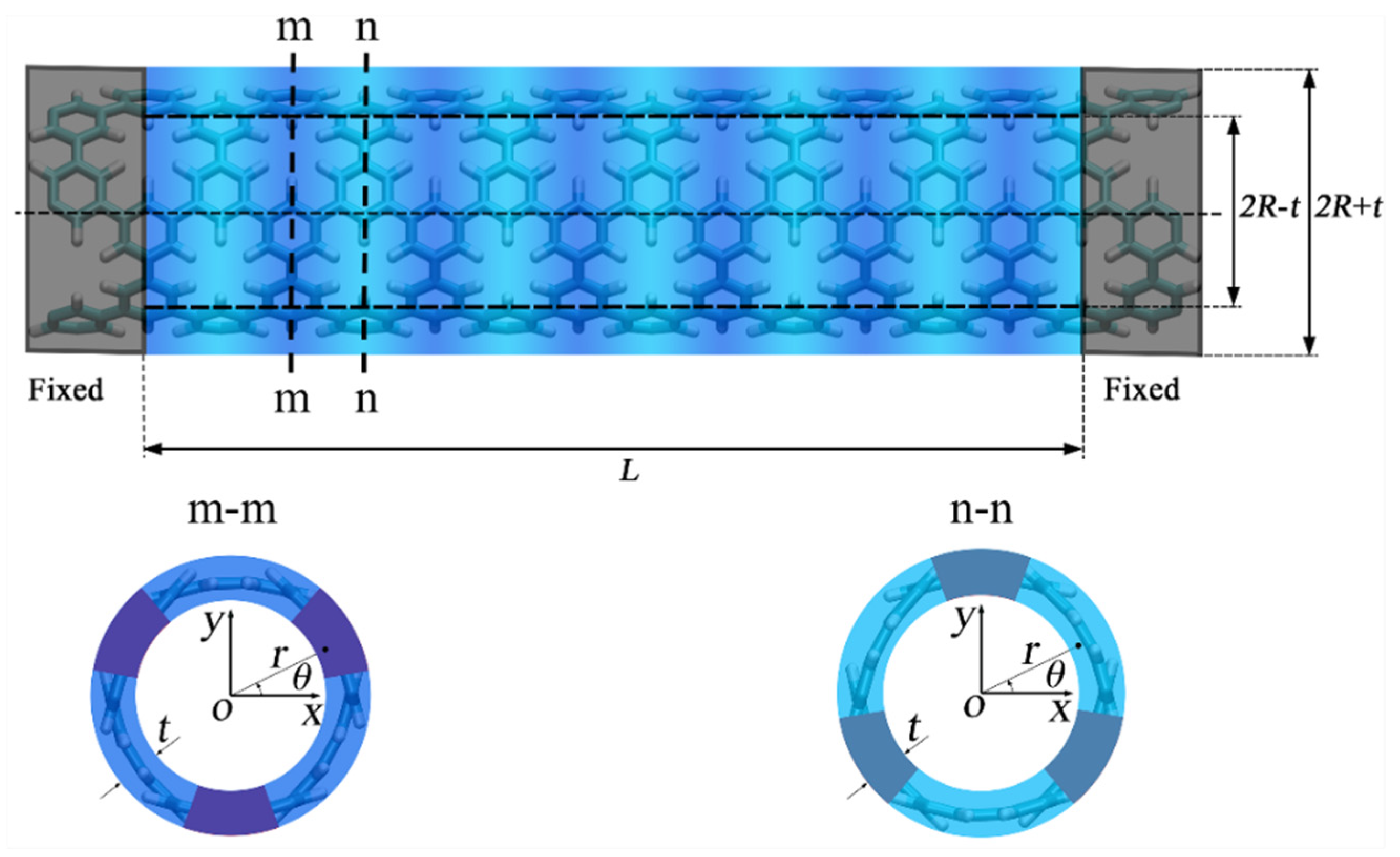 Nanomaterials 15 00300 g003