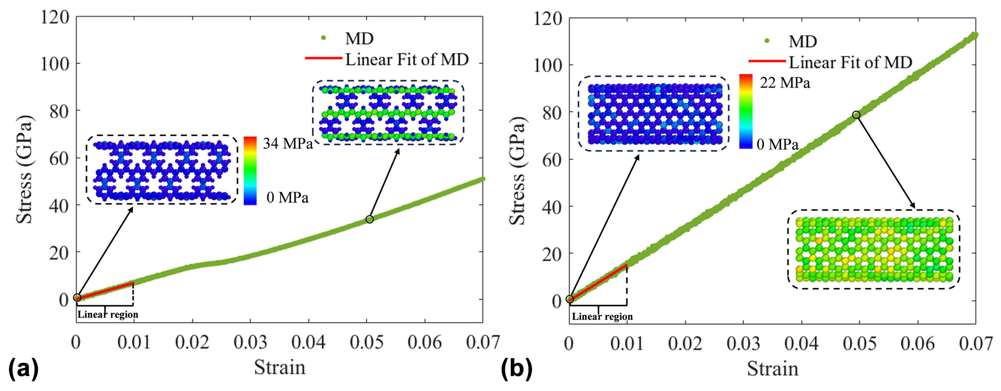 Nanomaterials 15 00300 g004