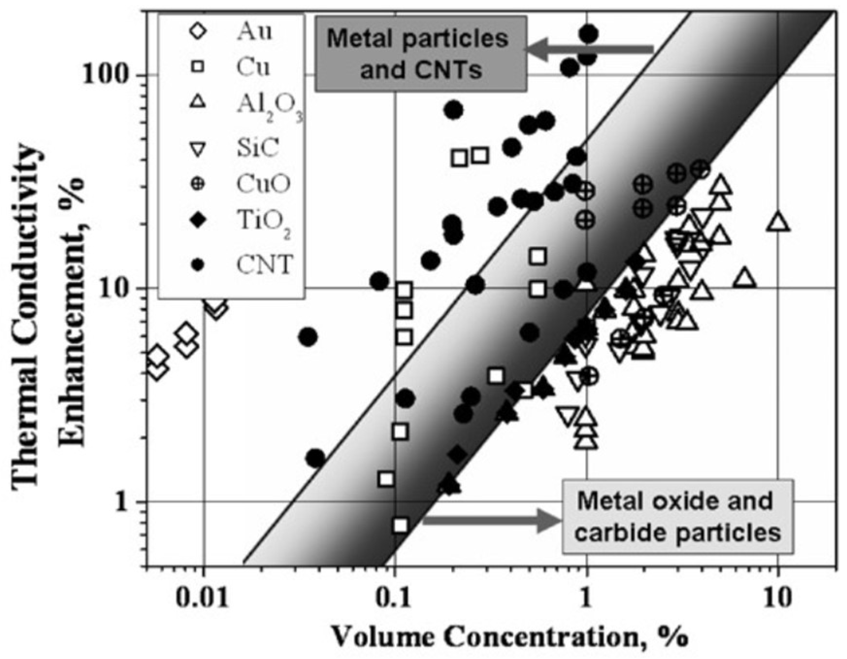 Nanomaterials 15 00302 g002