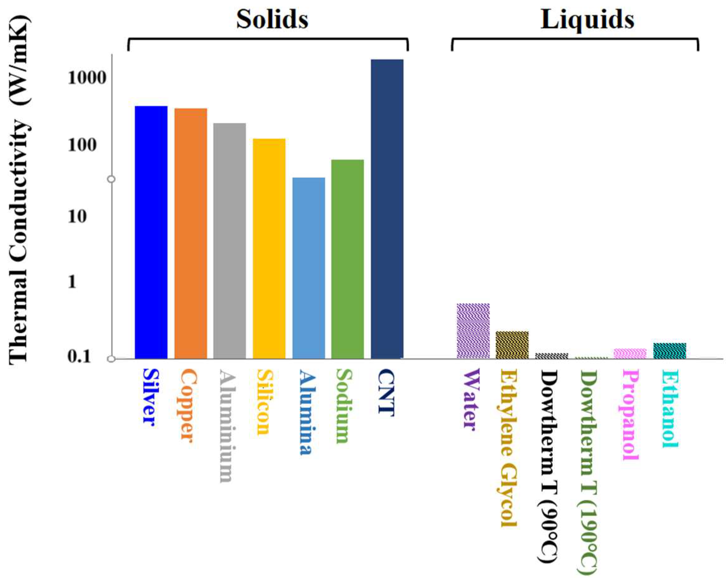Nanomaterials 15 00302 g004