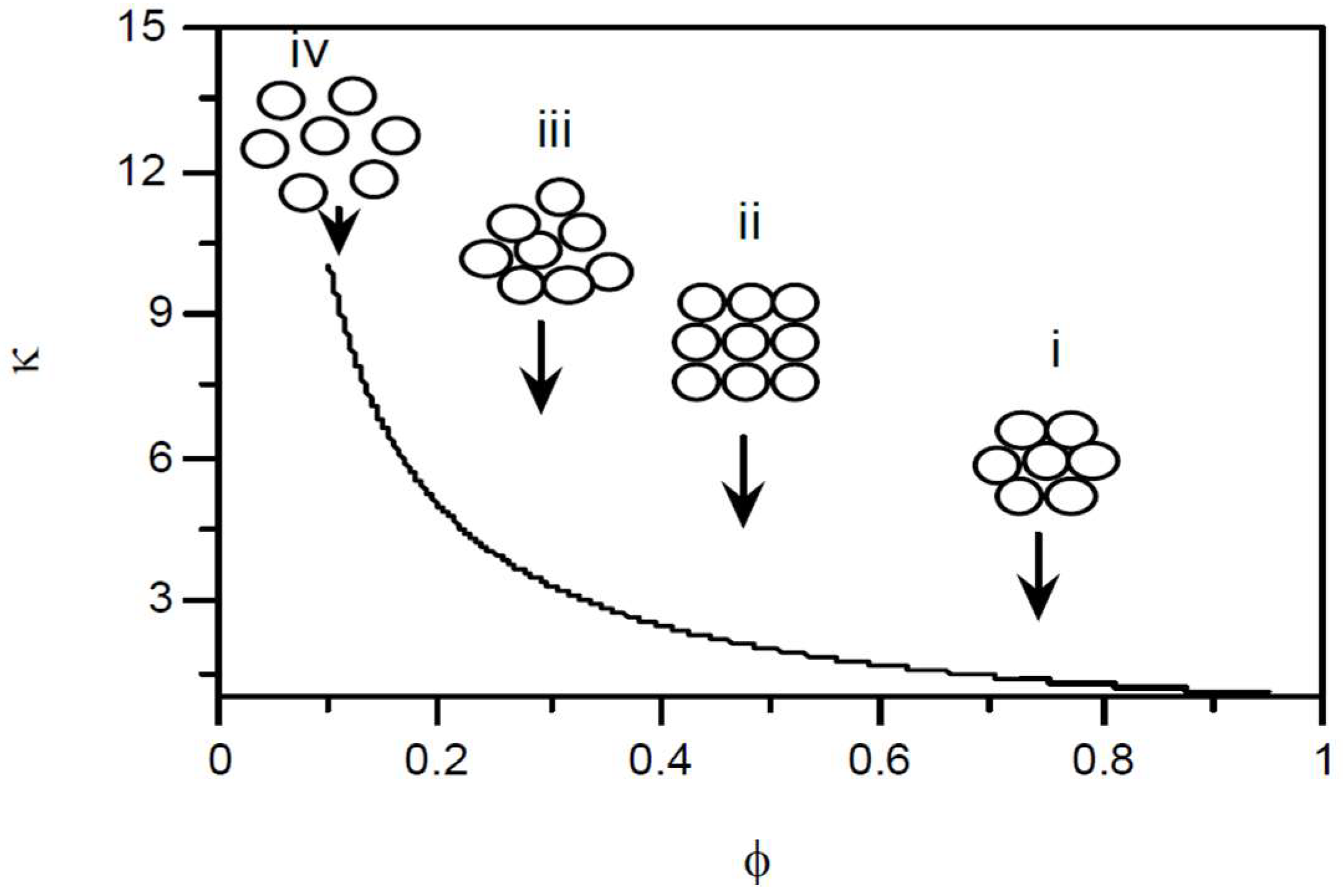 Nanomaterials 15 00302 g008