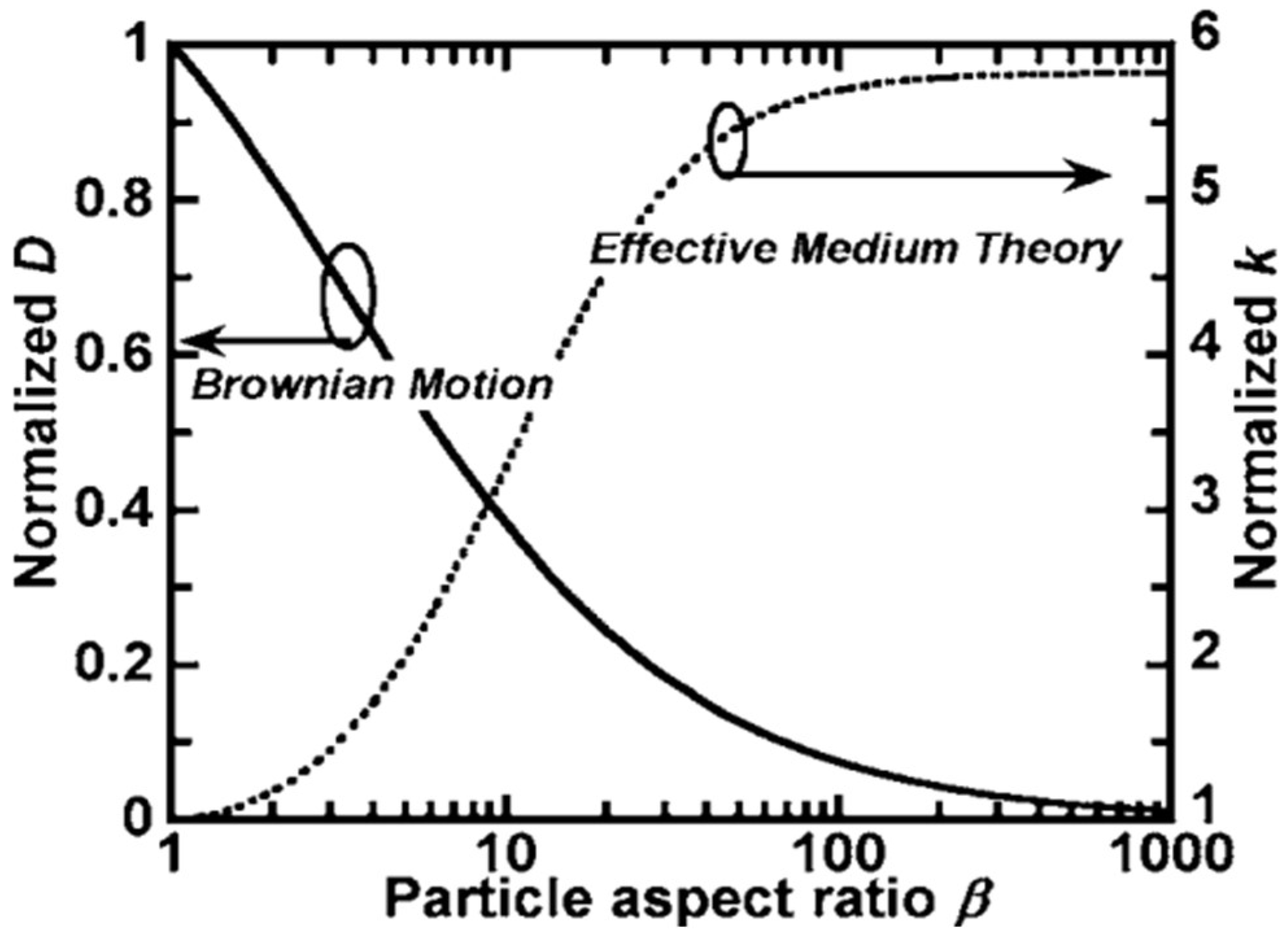 Nanomaterials 15 00302 g010