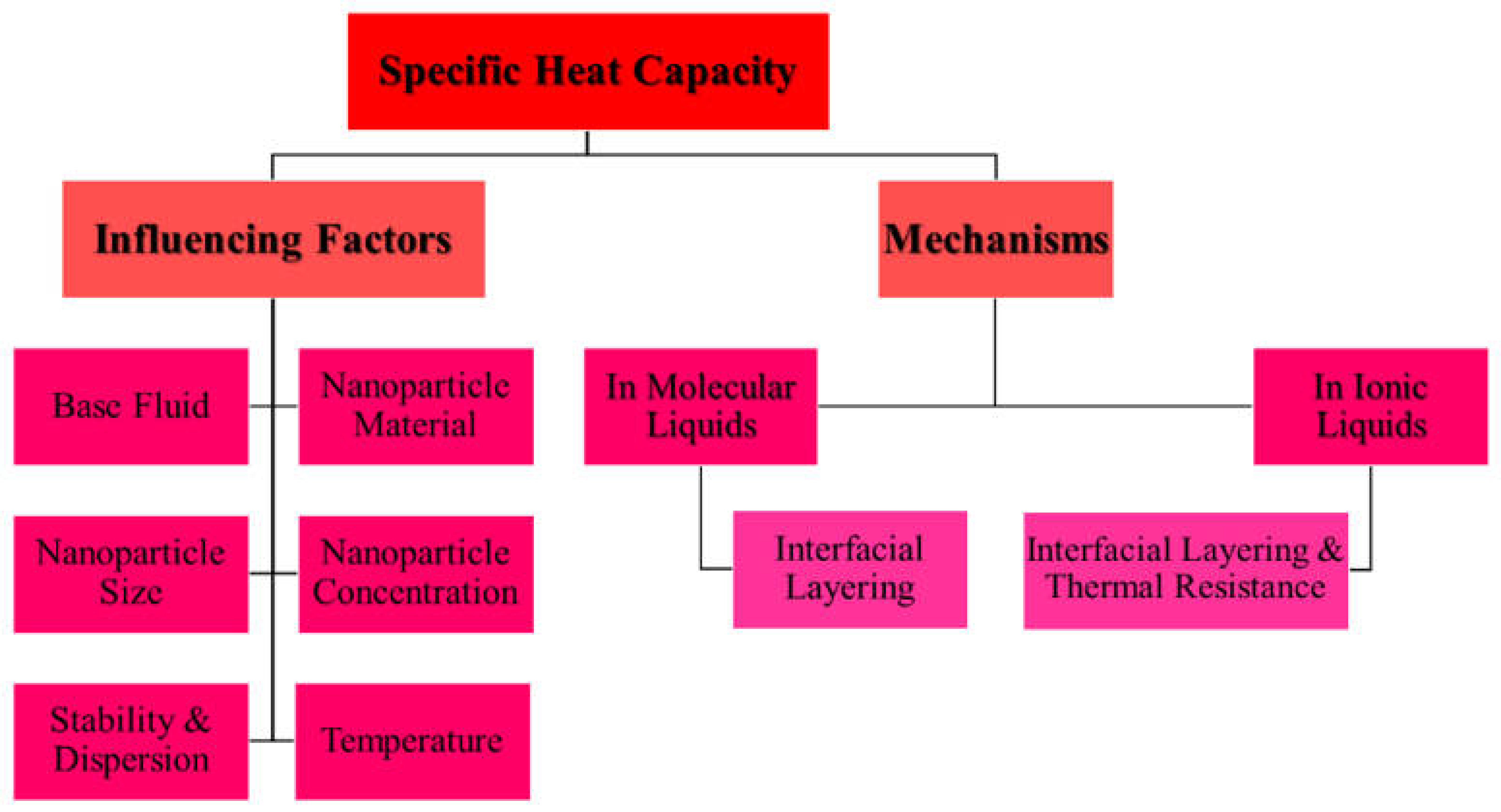 Nanomaterials 15 00302 g011