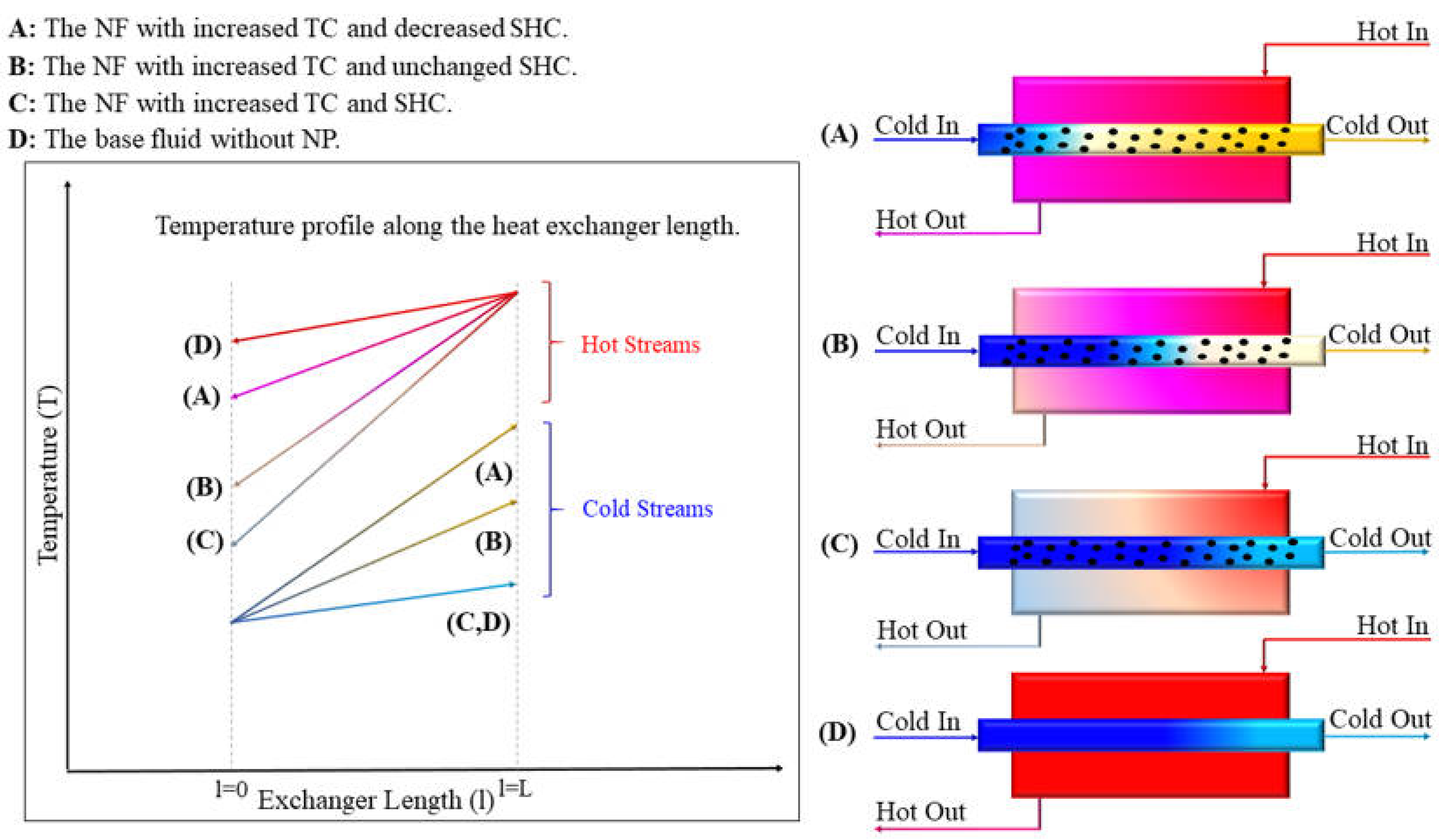 Nanomaterials 15 00302 g013