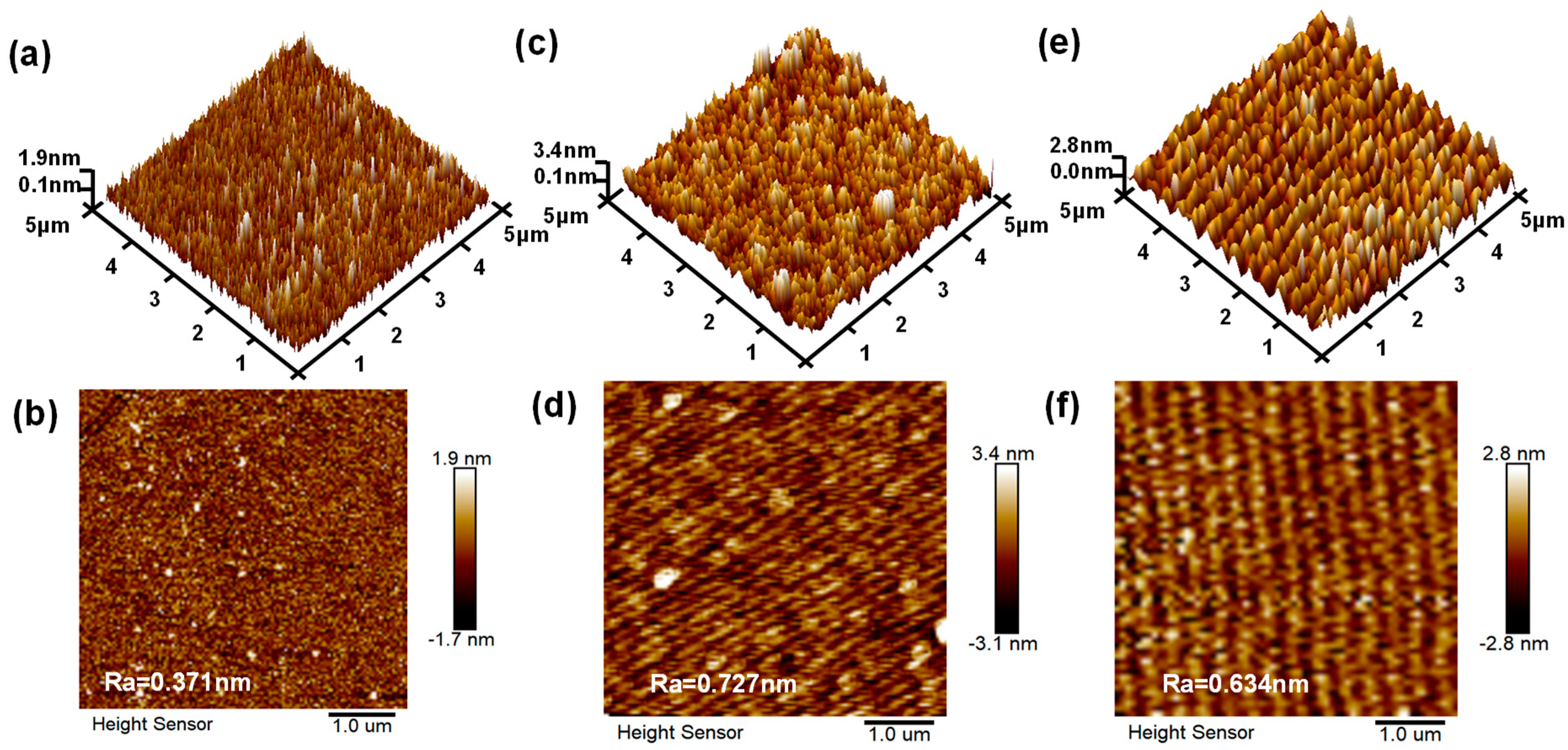 Nanomaterials 15 00343 g003