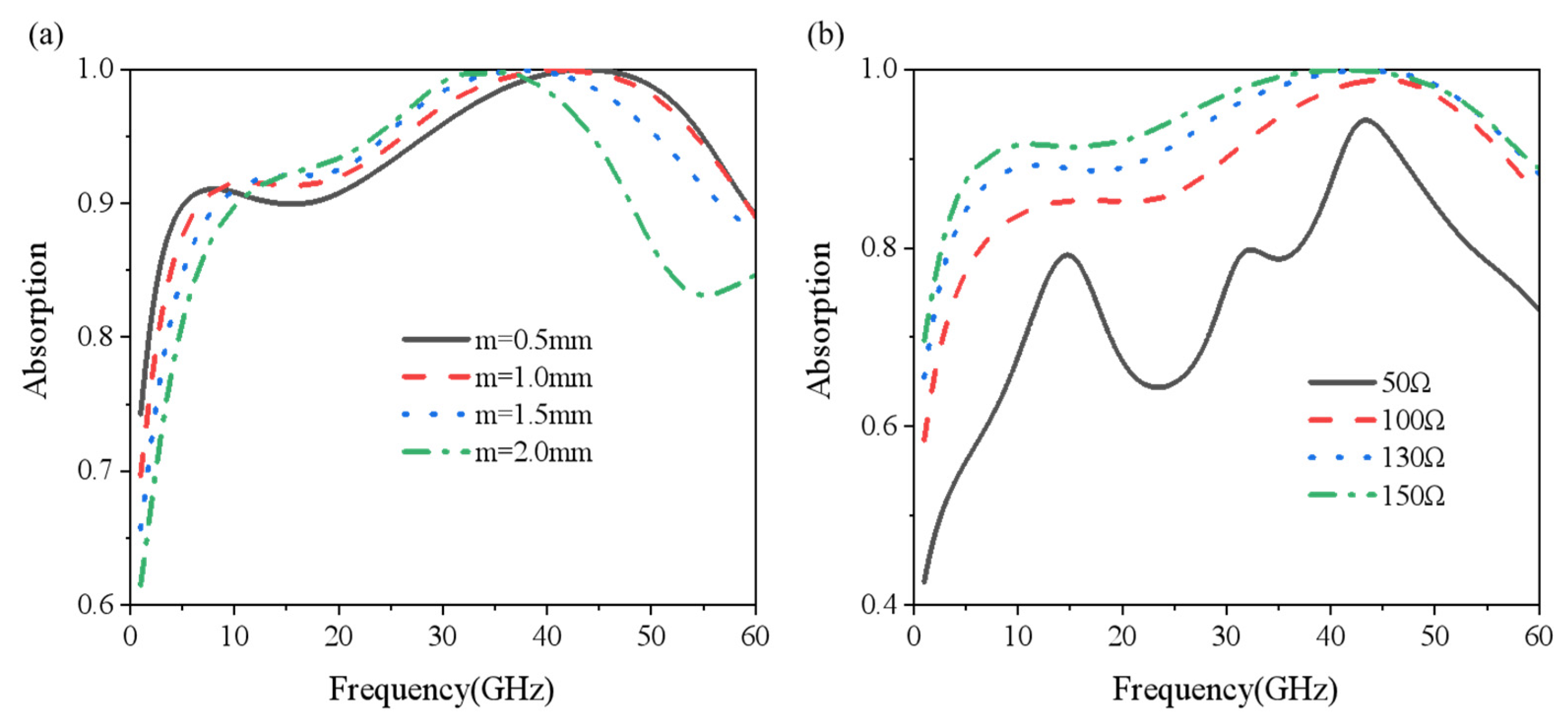 Nanomaterials 15 00399 g004