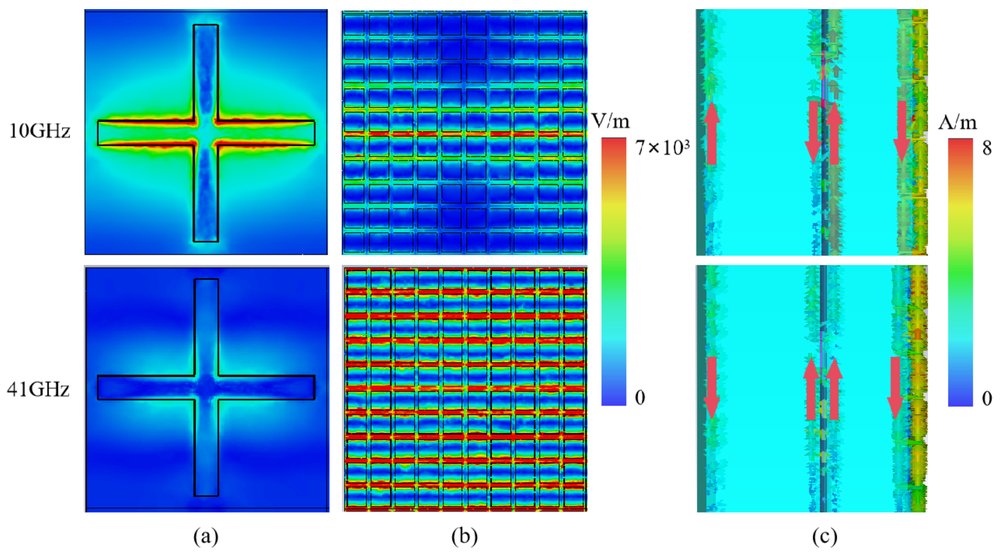 Nanomaterials 15 00399 g008