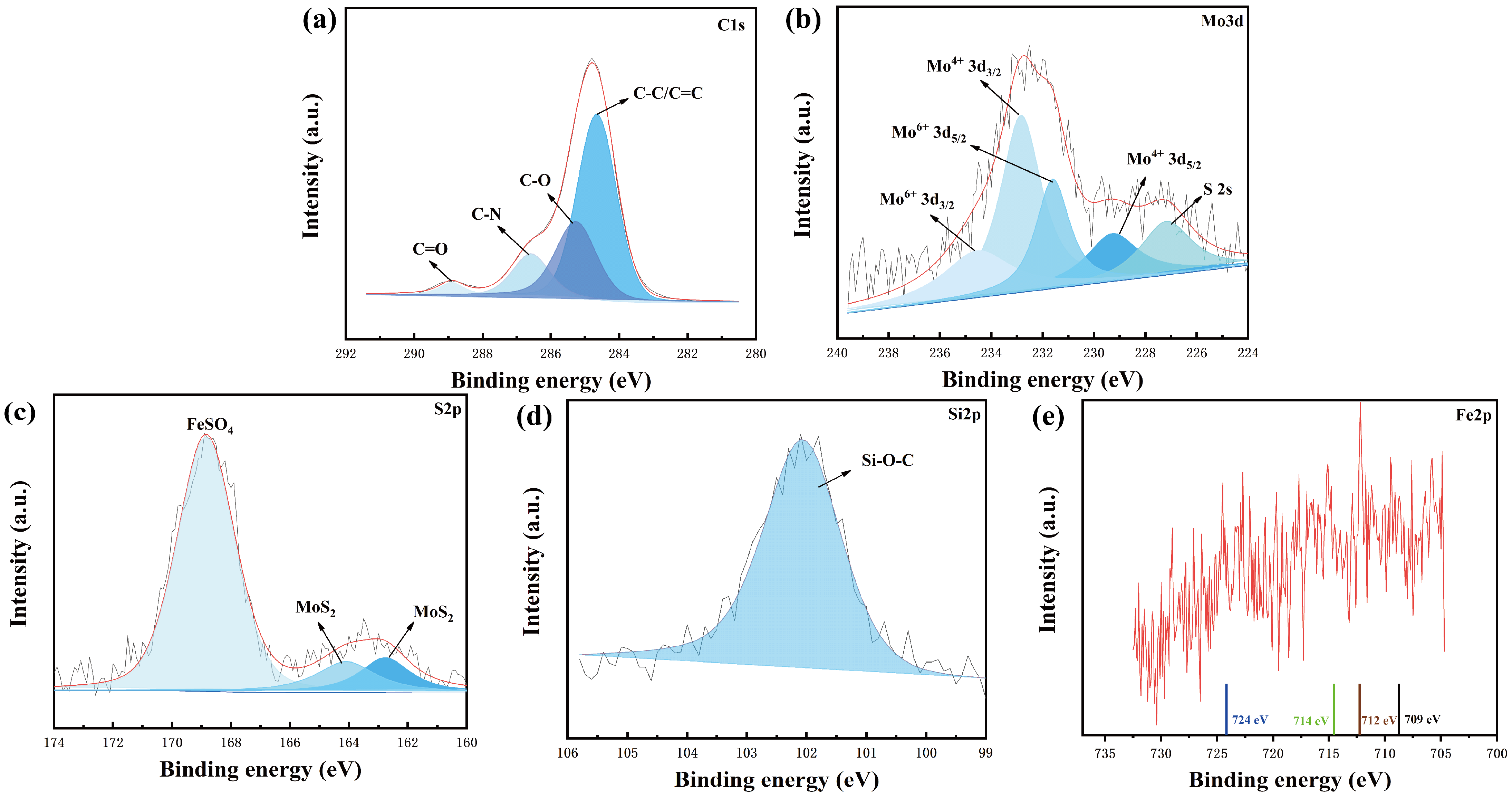 Nanomaterials 15 00401 g010
