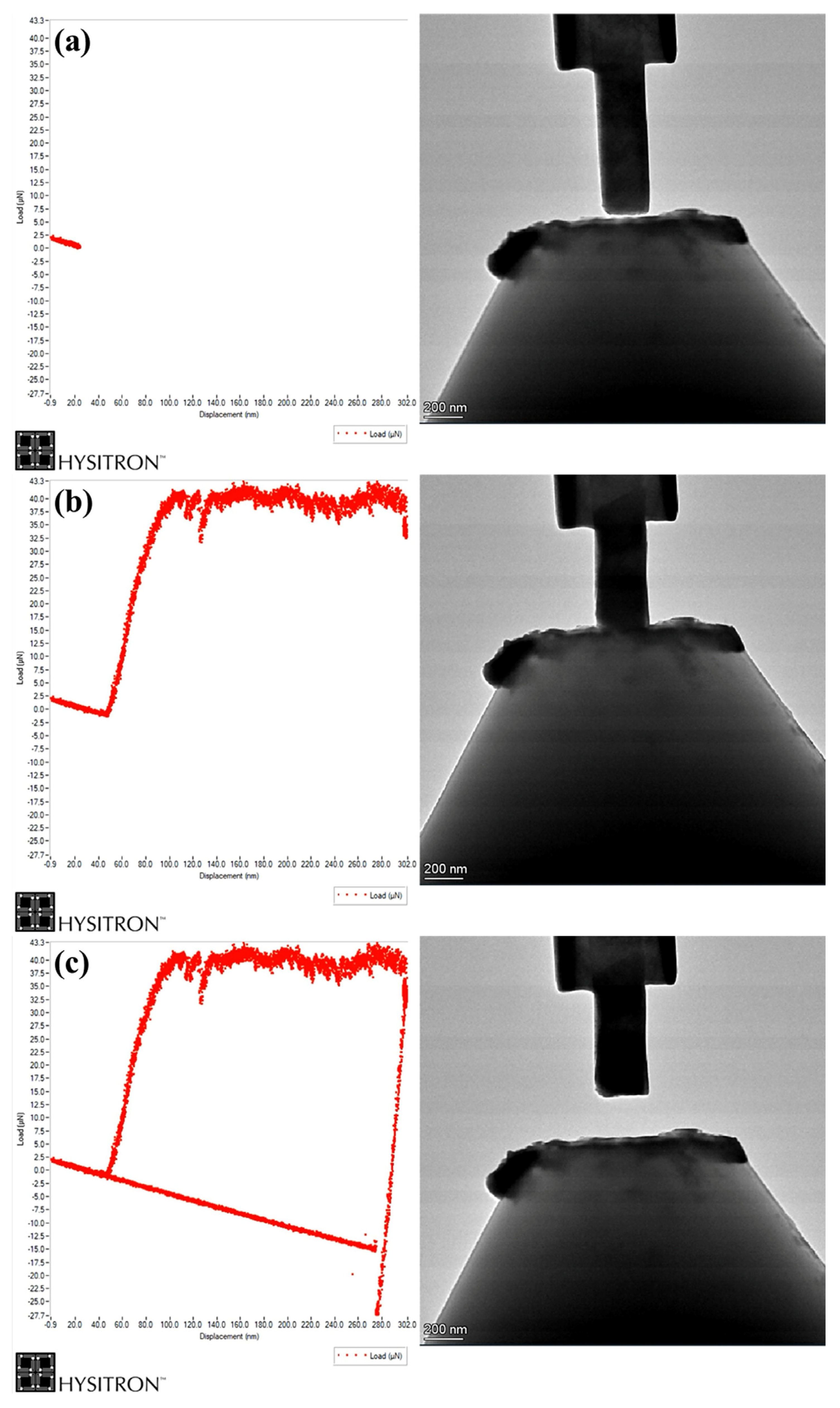 Nanomaterials 15 00413 g006