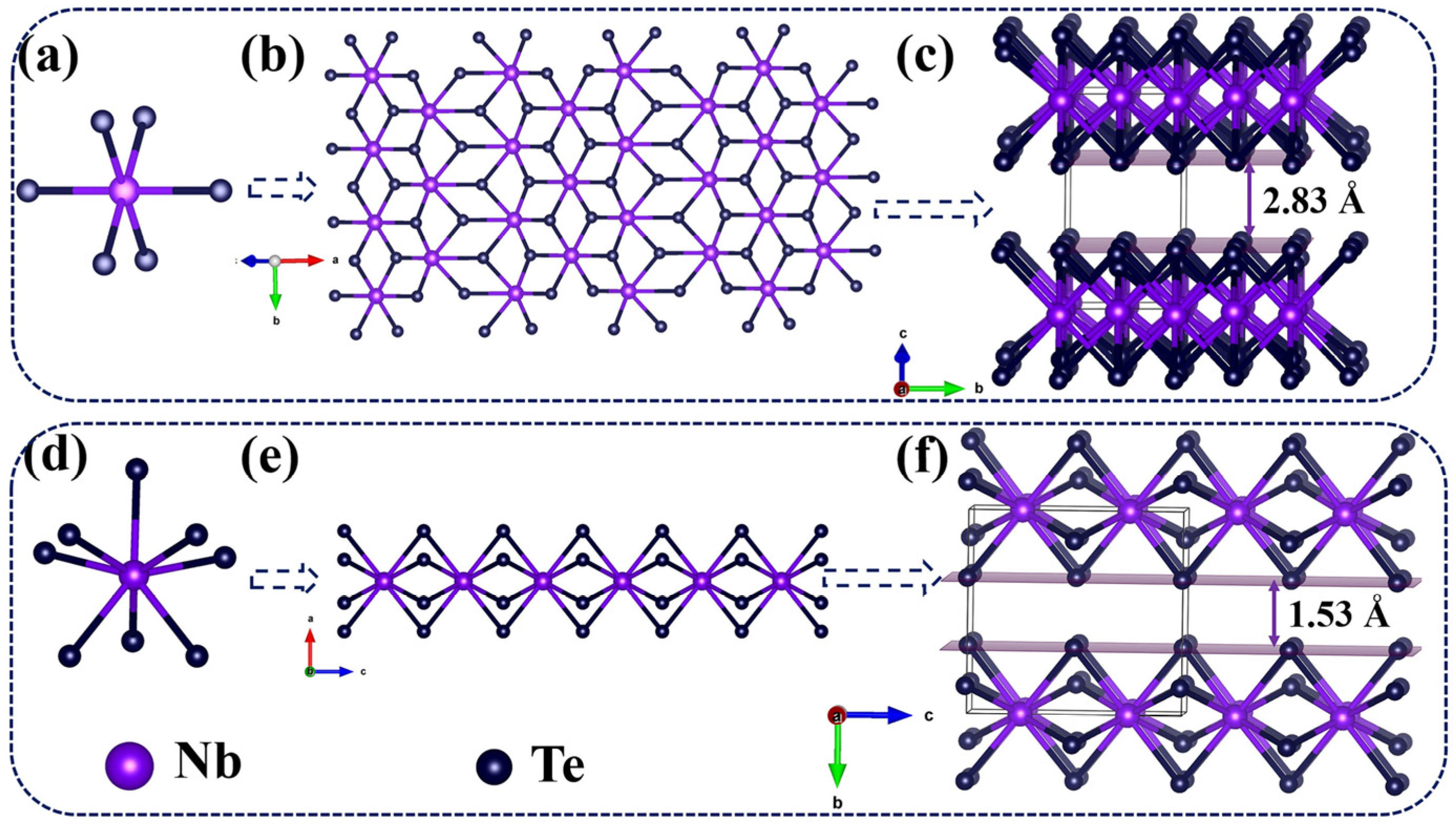 Nanomaterials 15 00424 g0a1