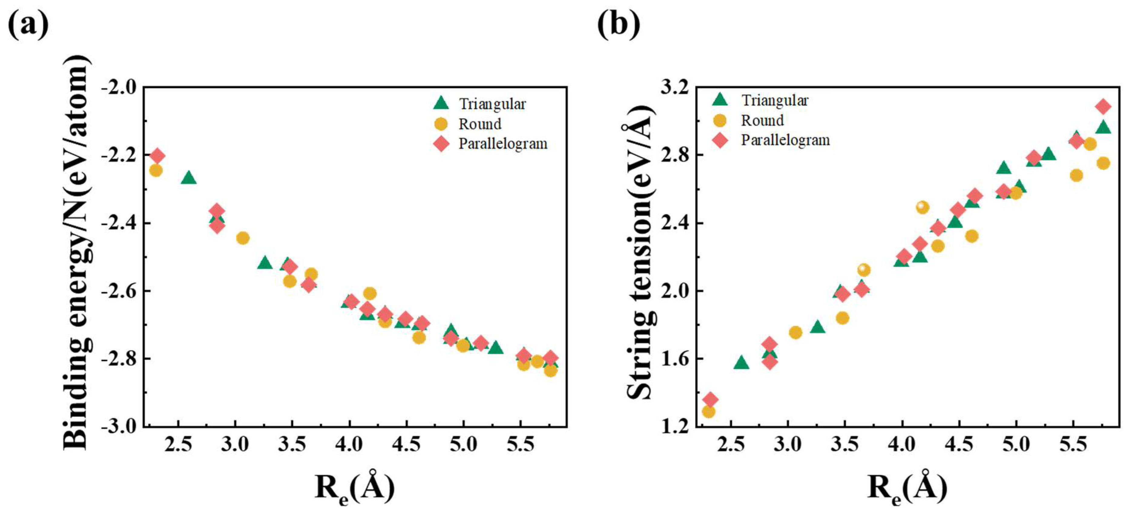 Nanomaterials 15 00428 g004