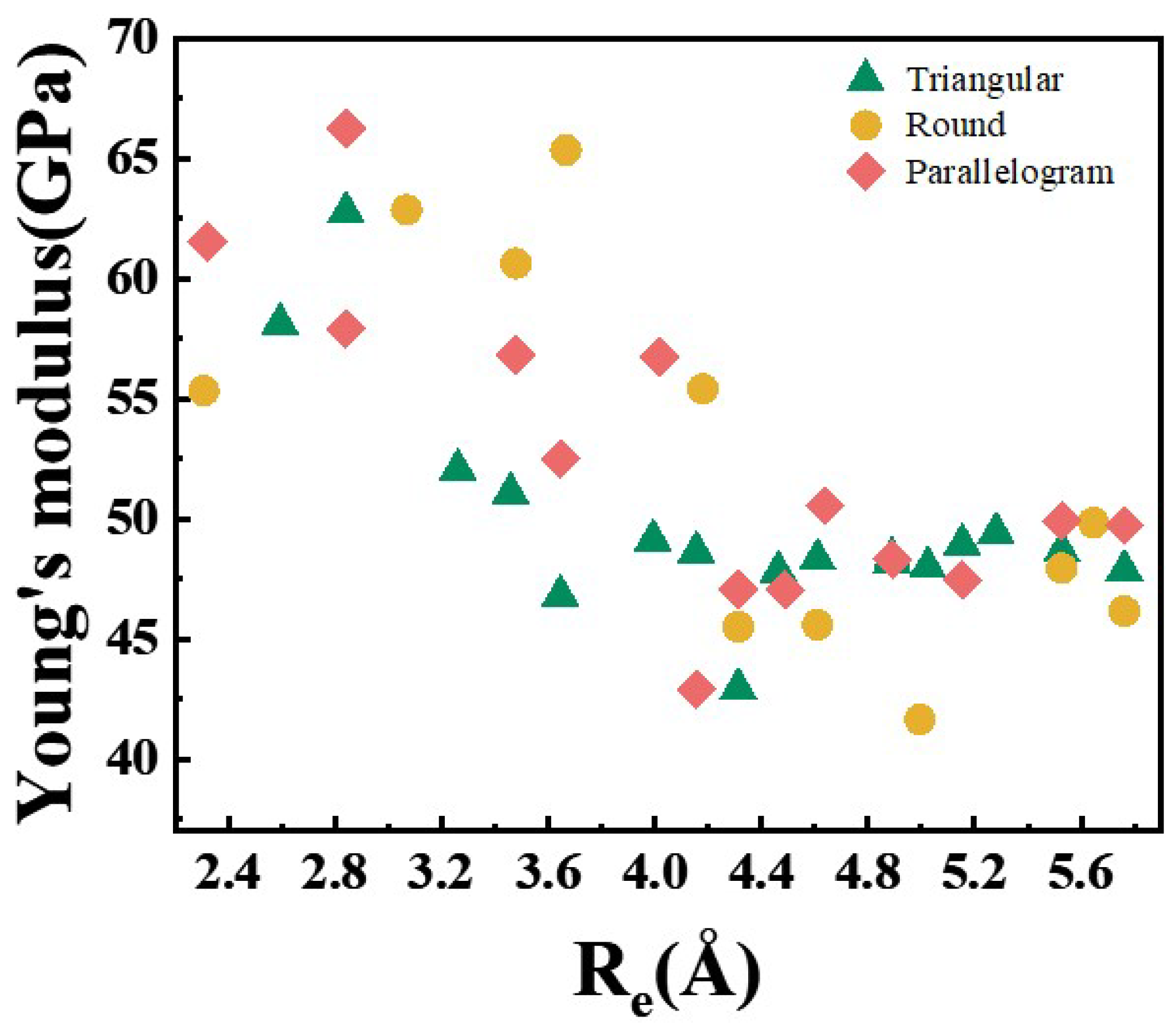 Nanomaterials 15 00428 g005